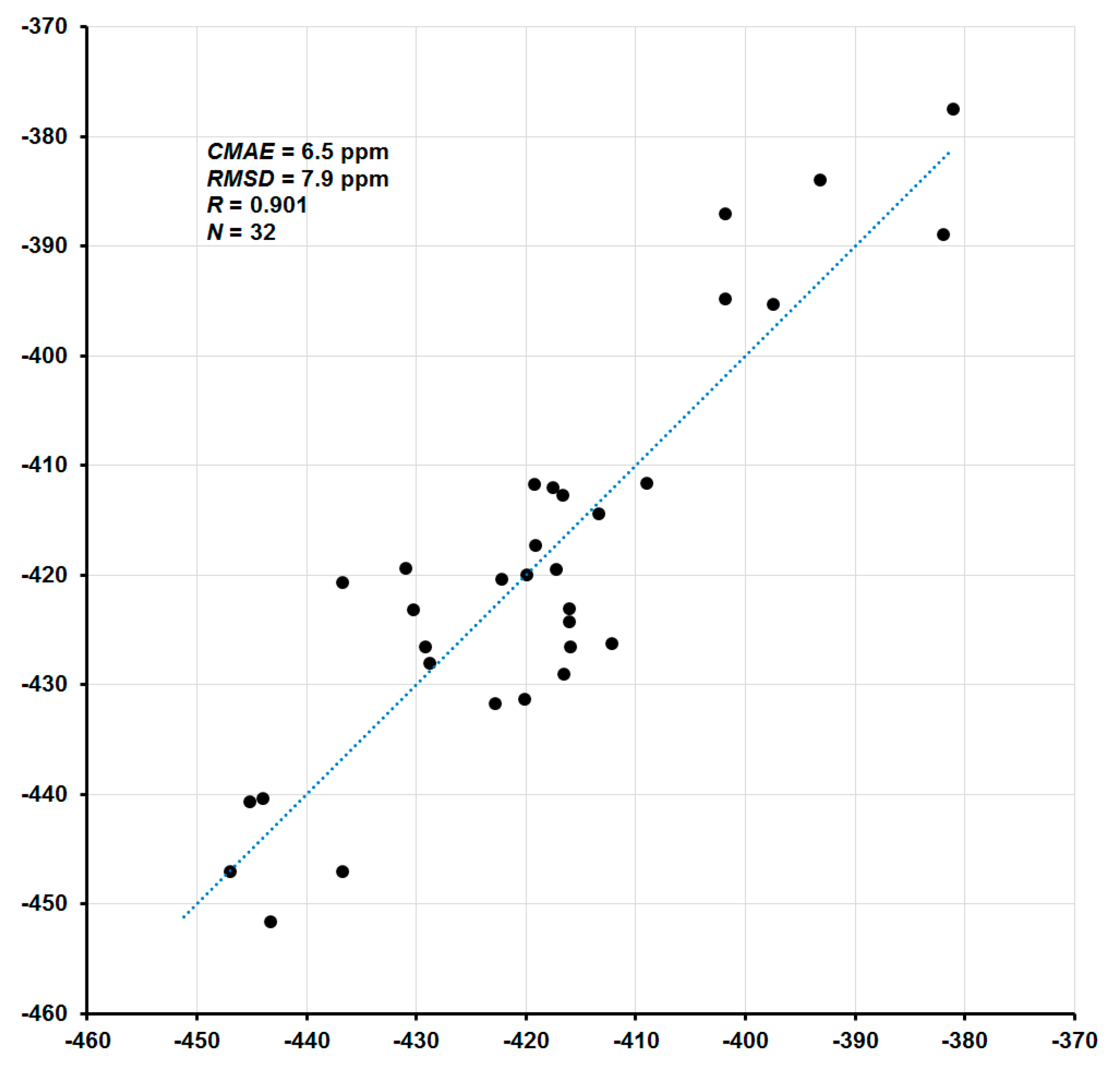 Ijms 23 13178 g003 Ijms 23 13178 g003