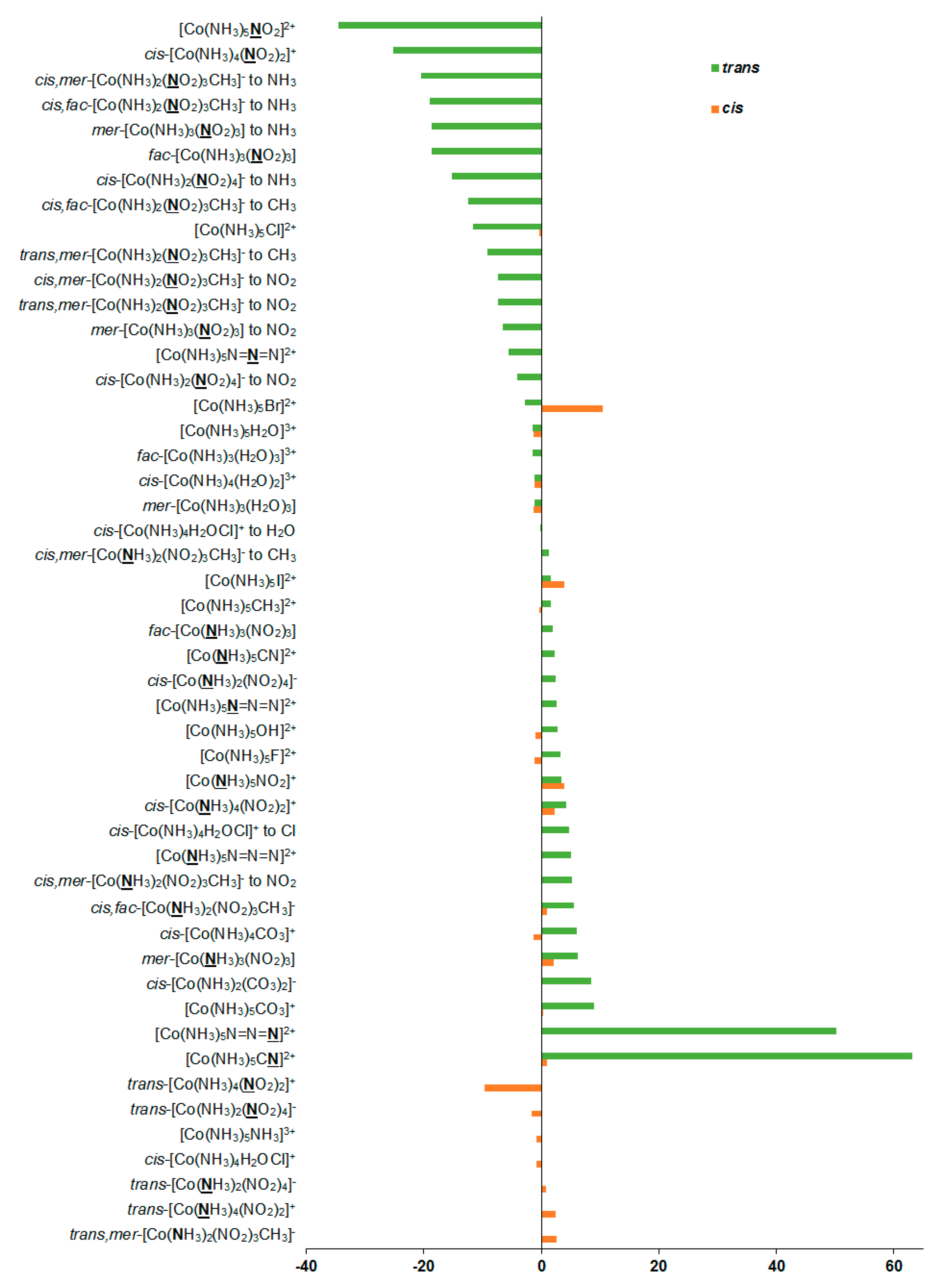 Ijms 23 13178 g005 Ijms 23 13178 g005