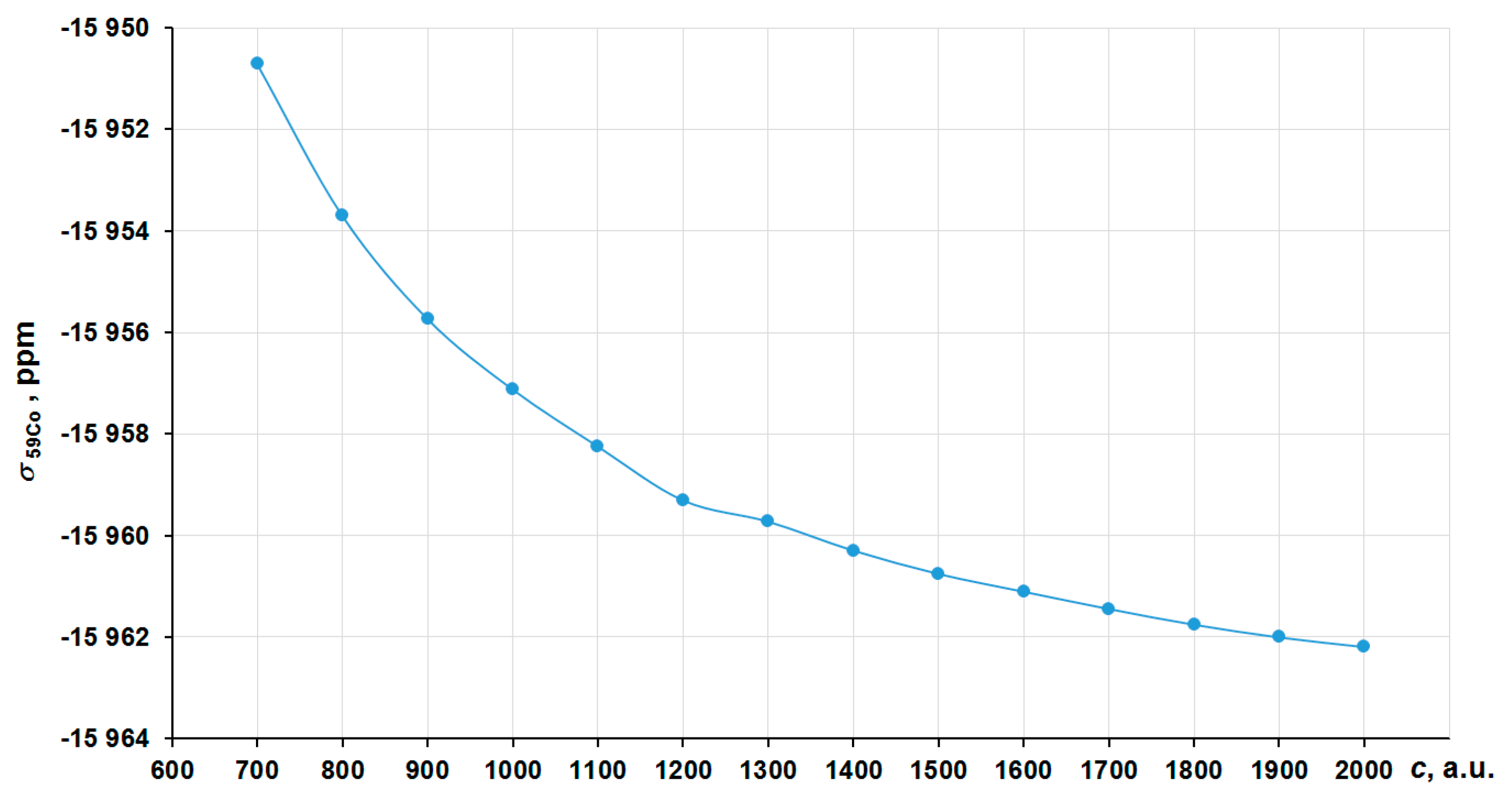 Ijms 23 13178 g006 Ijms 23 13178 g006