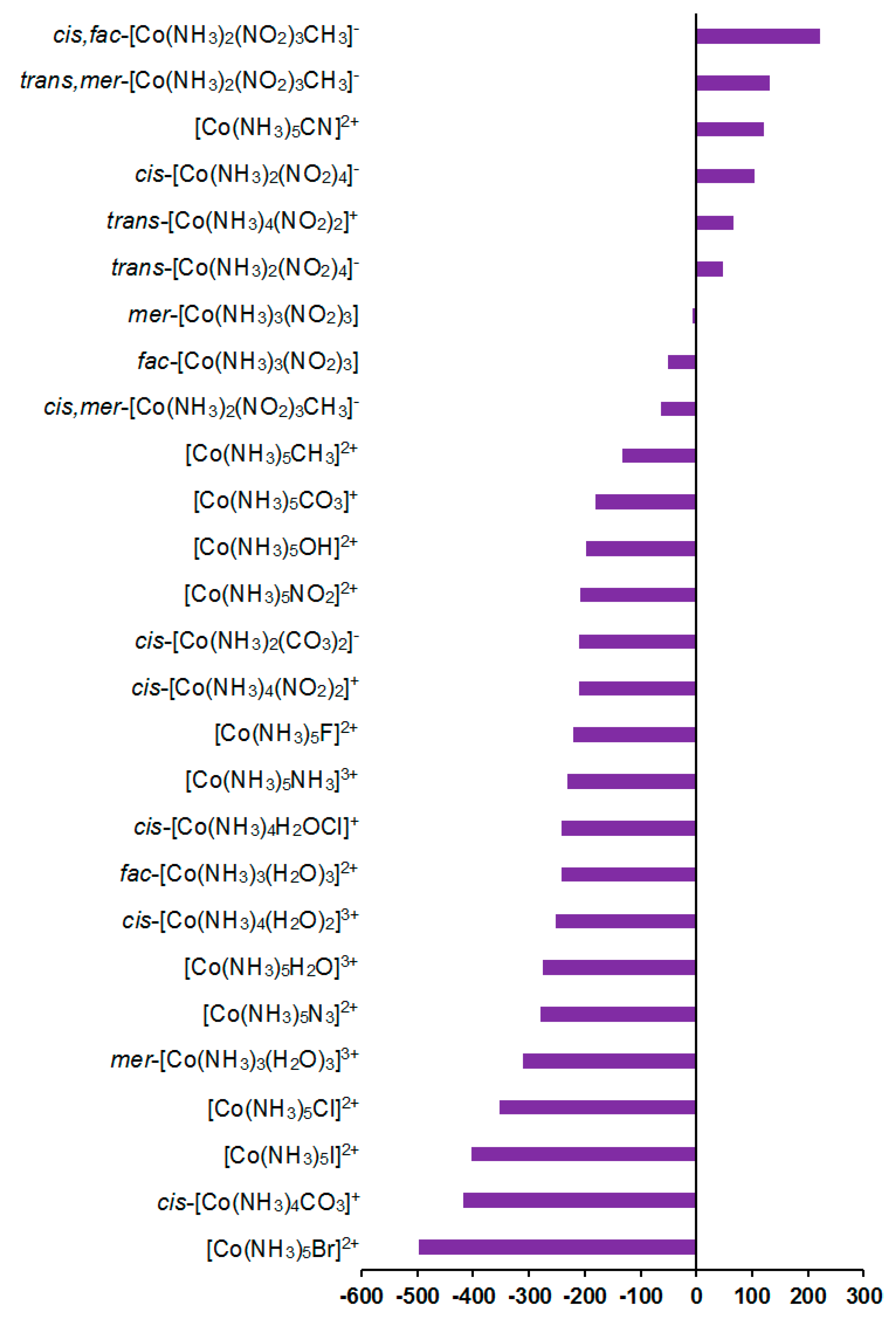 Ijms 23 13178 g008 Ijms 23 13178 g008
