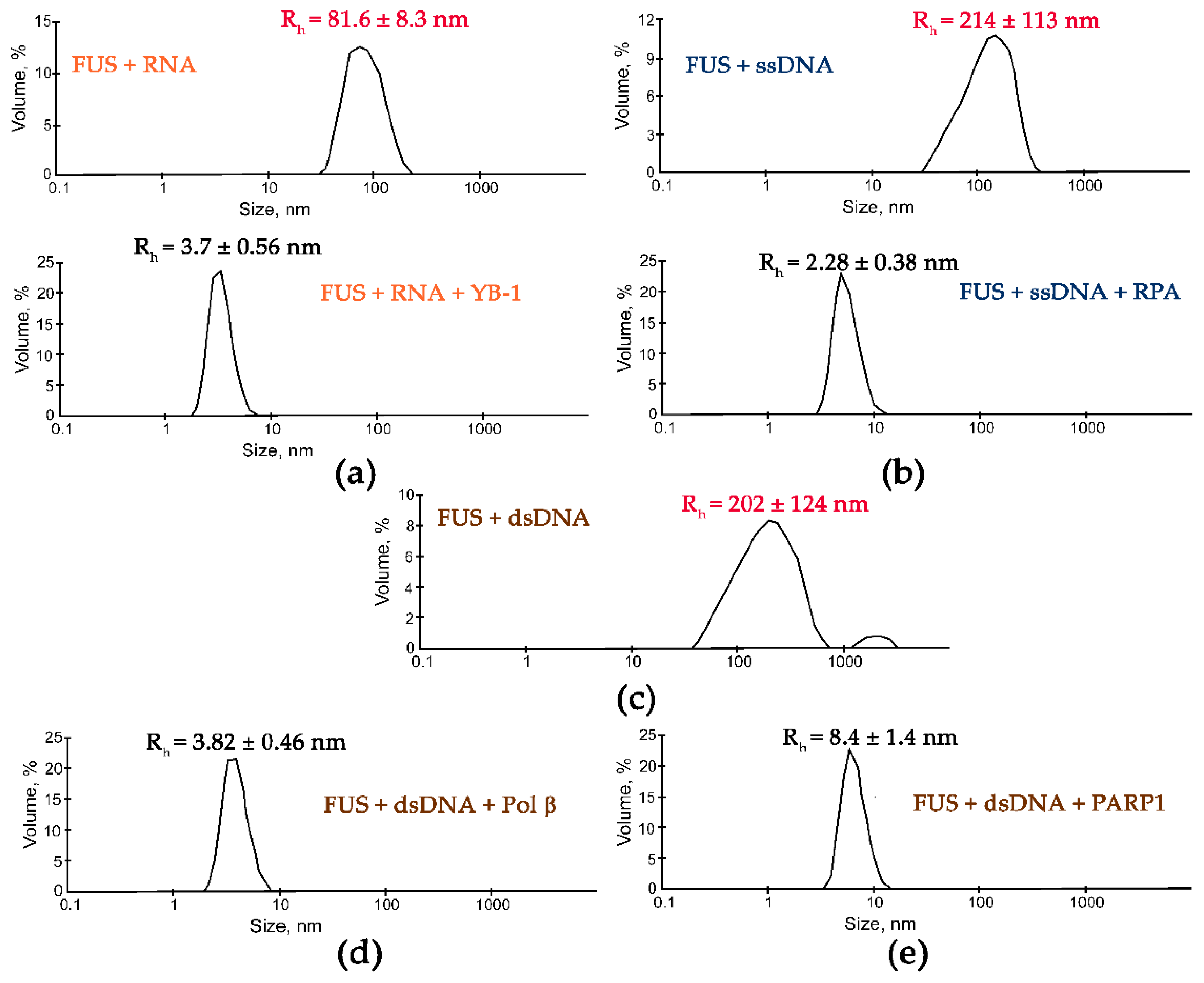 Ijms 23 13200 g005 Ijms 23 13200 g005