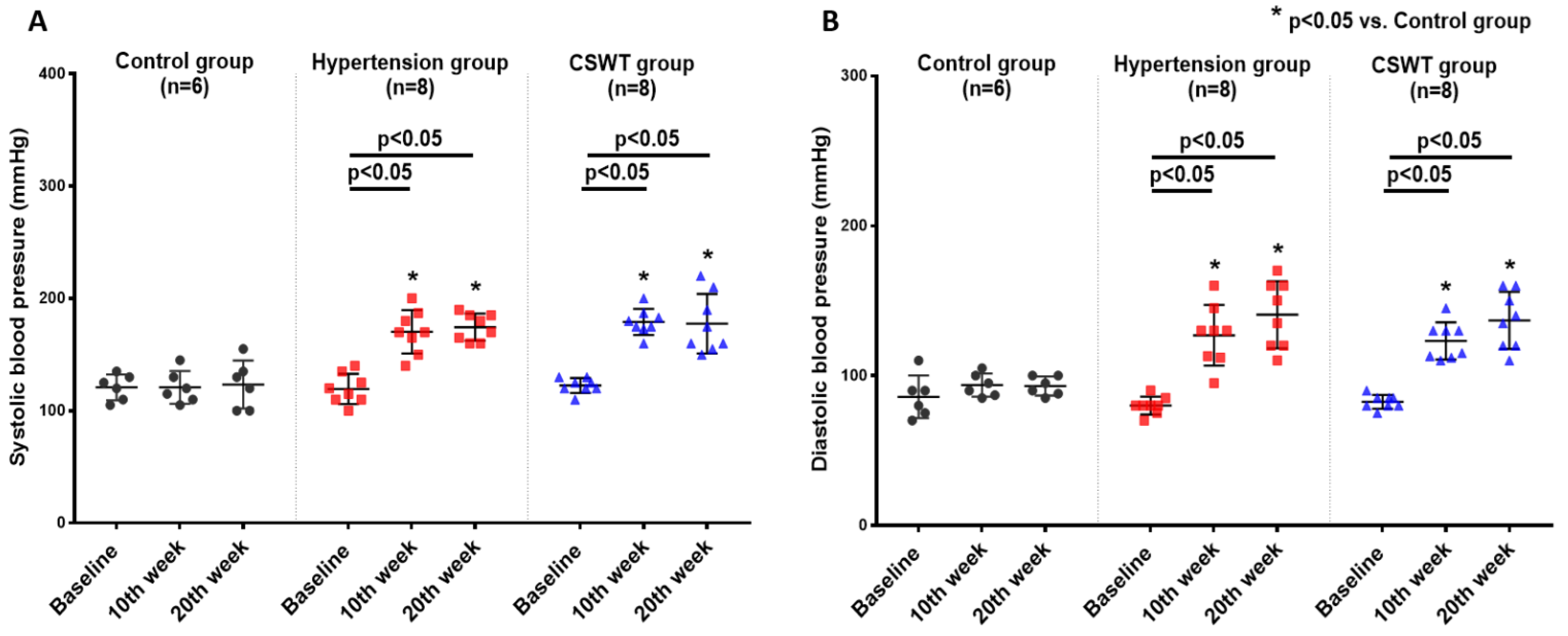 Ijms 23 13274 g001 Ijms 23 13274 g001
