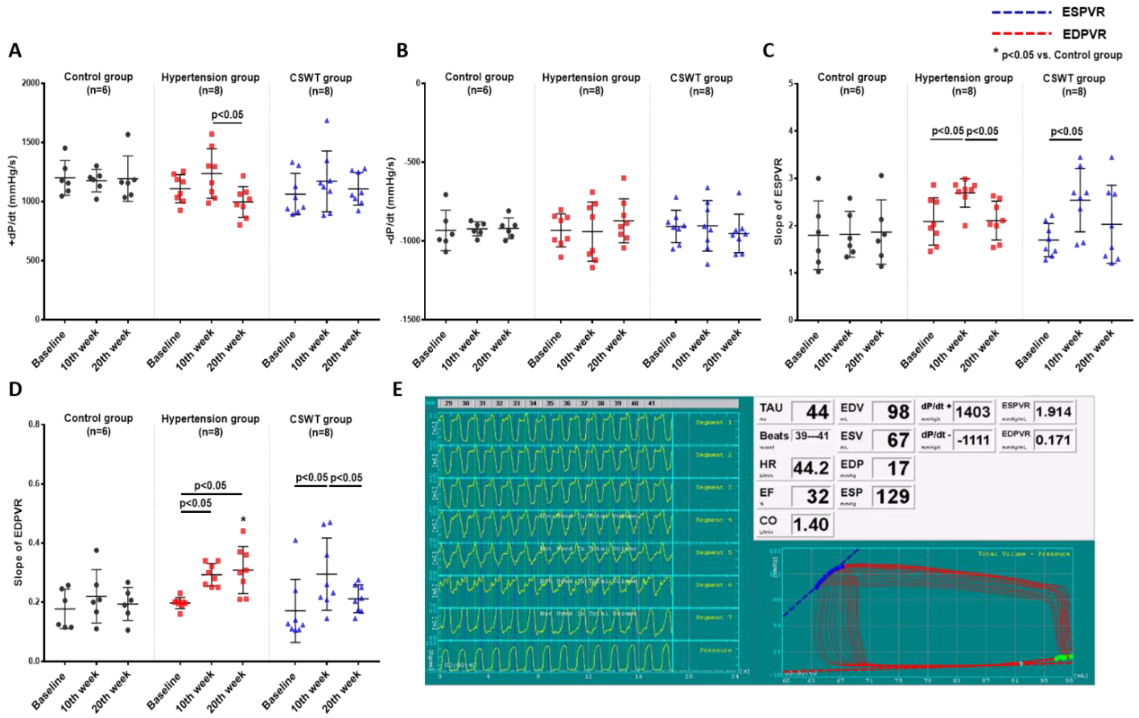 Ijms 23 13274 g002 Ijms 23 13274 g002