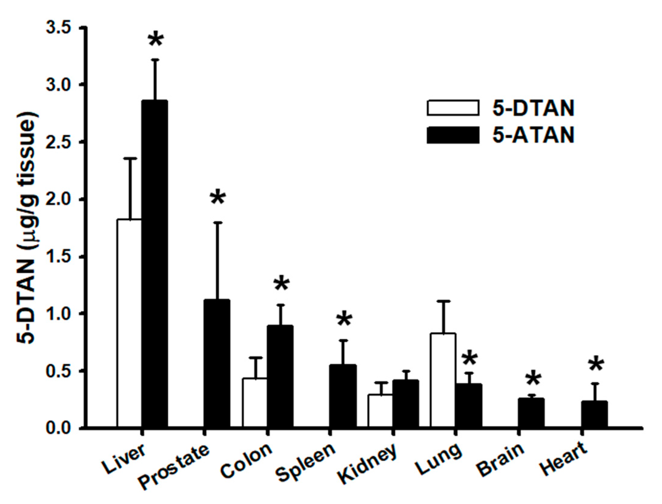 Ijms 23 13284 g007 Ijms 23 13284 g007