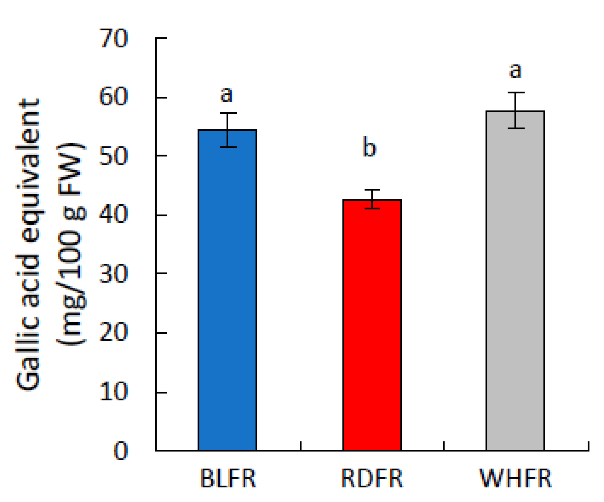 Ijms 23 13288 g005 Ijms 23 13288 g005