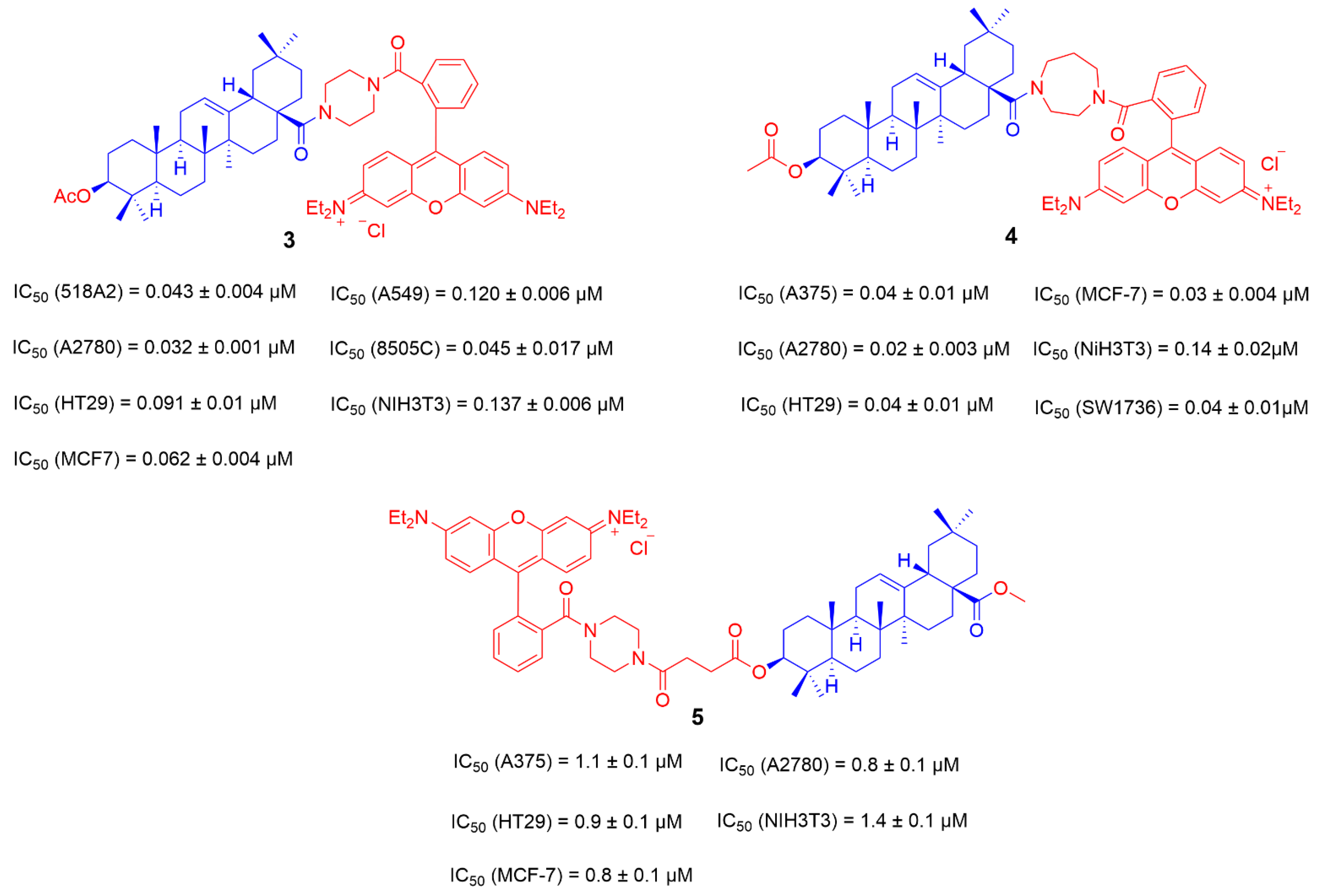 Ijms 23 13291 g006 Ijms 23 13291 g006