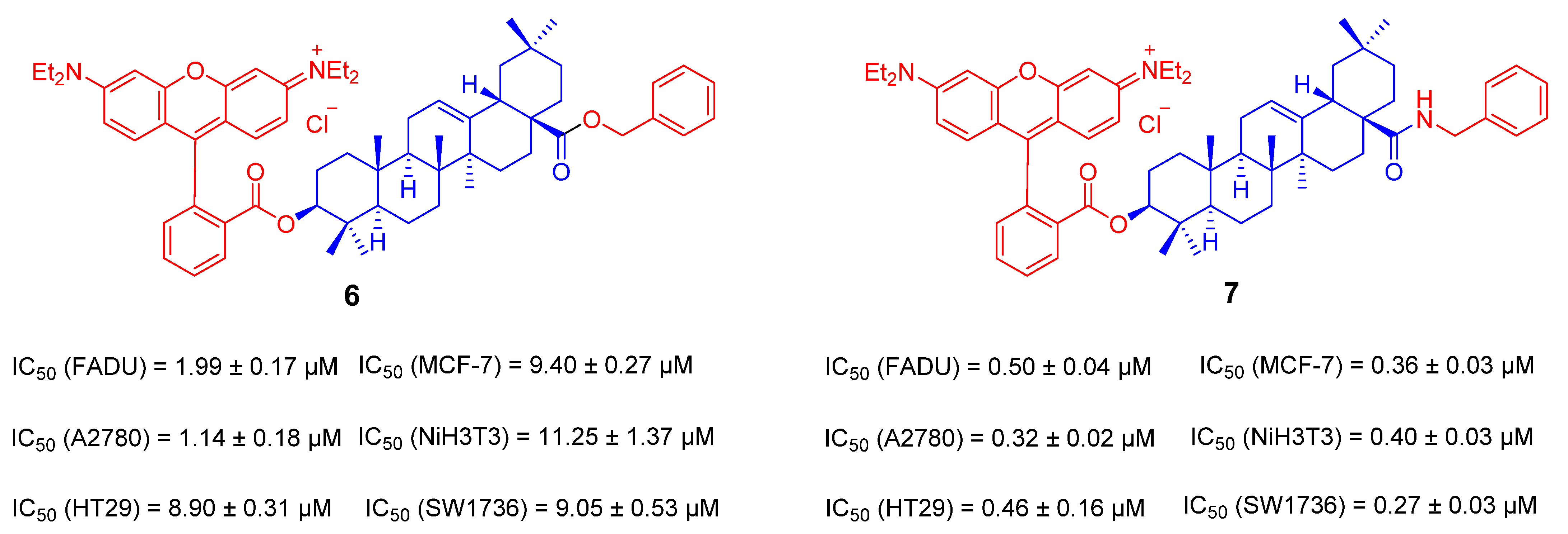 Ijms 23 13291 g007 Ijms 23 13291 g007