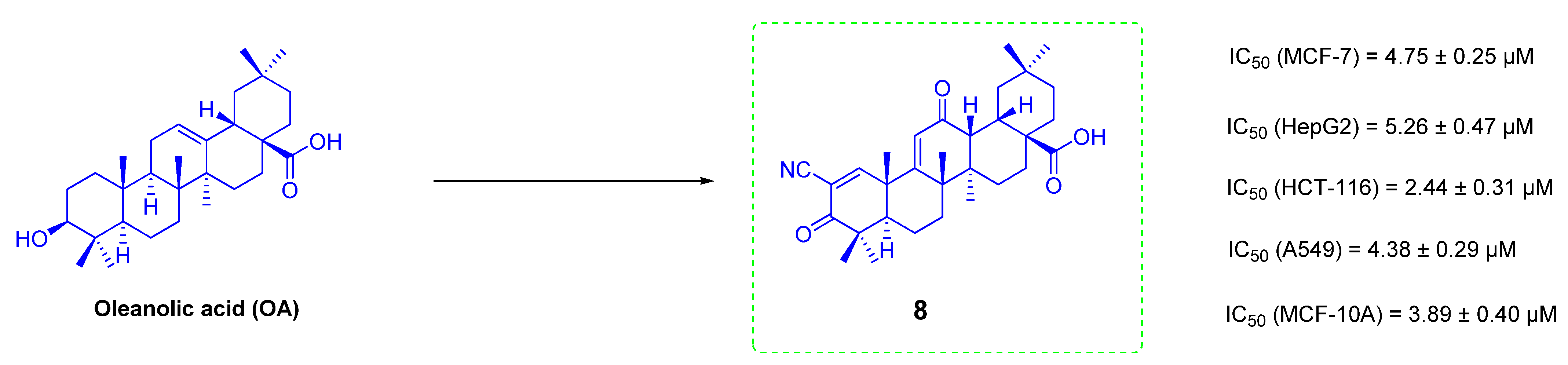 Ijms 23 13291 g008 Ijms 23 13291 g008