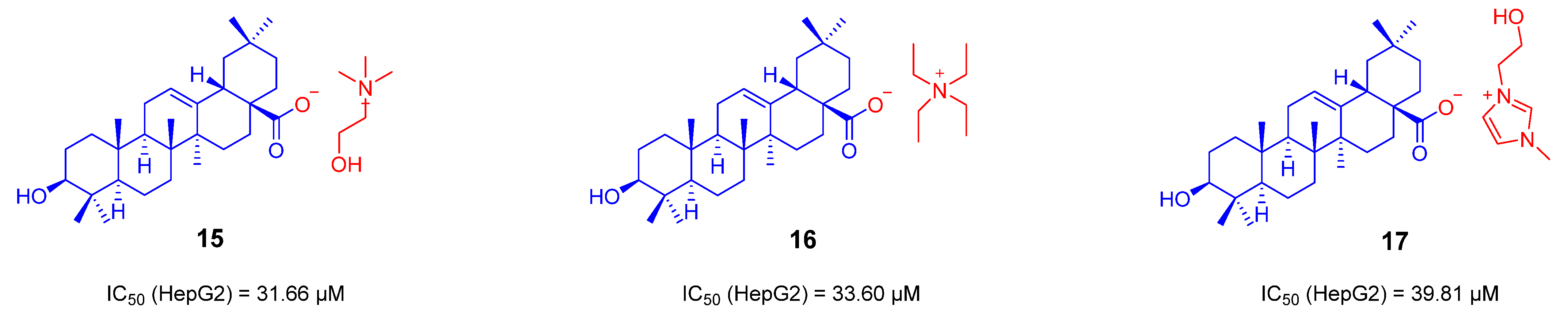 Ijms 23 13291 g011 Ijms 23 13291 g011