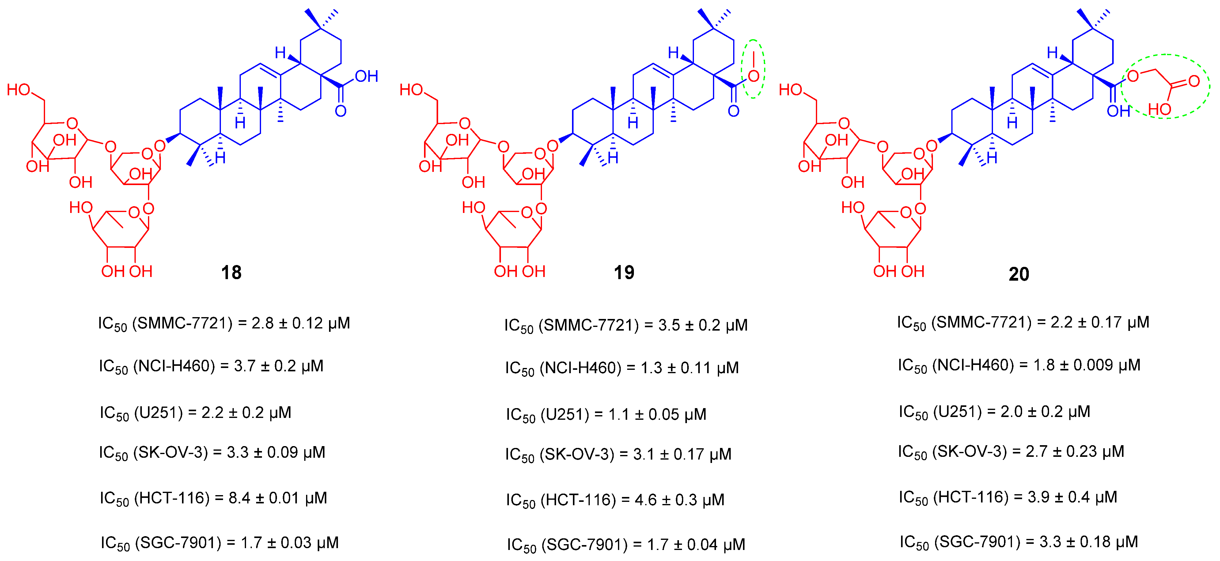 Ijms 23 13291 g013 Ijms 23 13291 g013