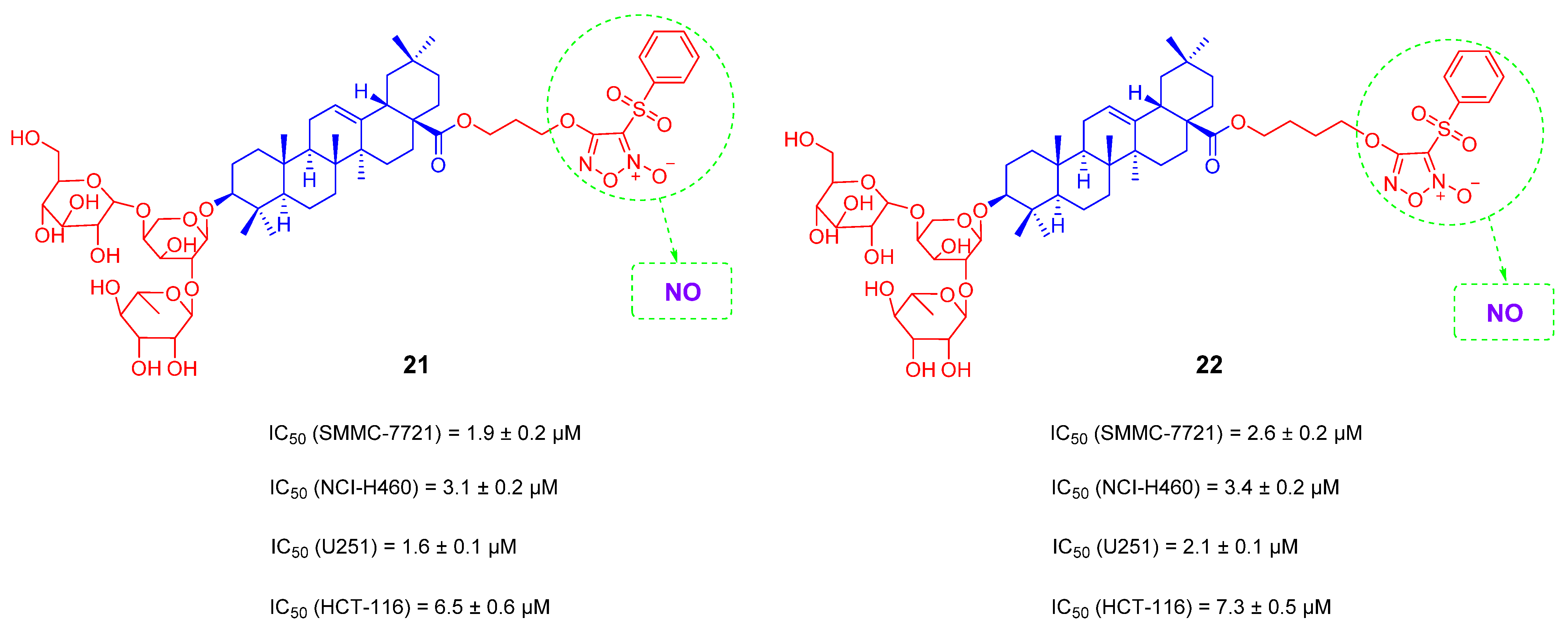 Ijms 23 13291 g014 Ijms 23 13291 g014
