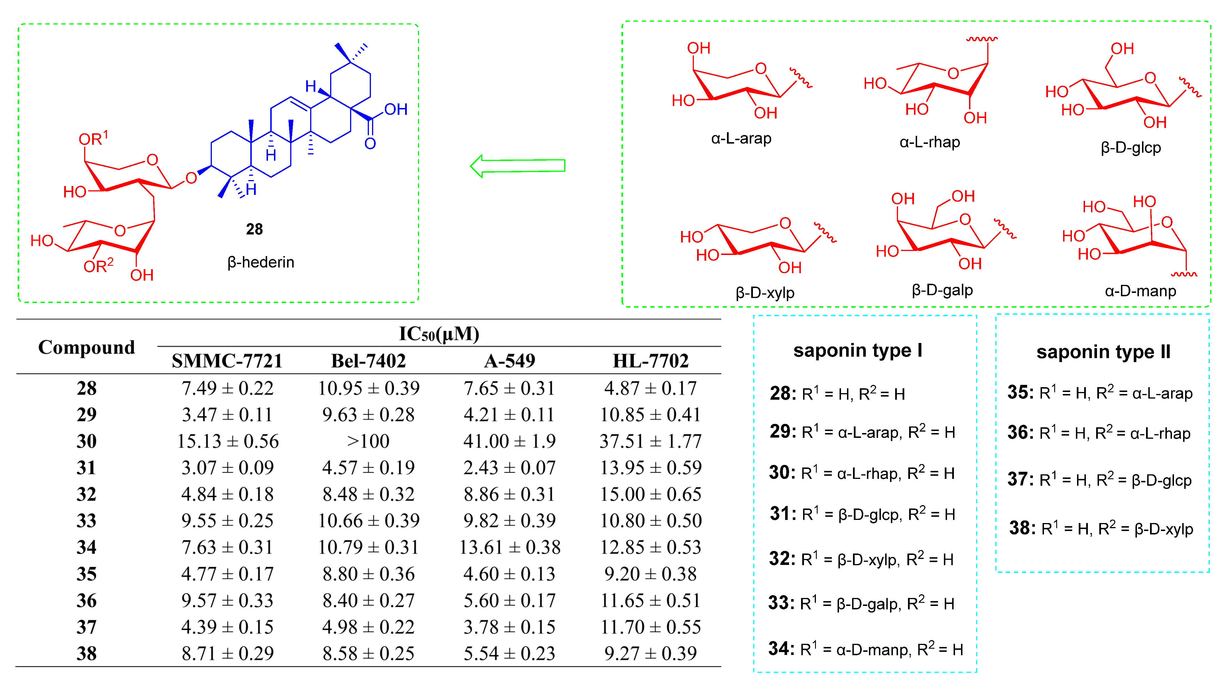 Ijms 23 13291 g018 Ijms 23 13291 g018