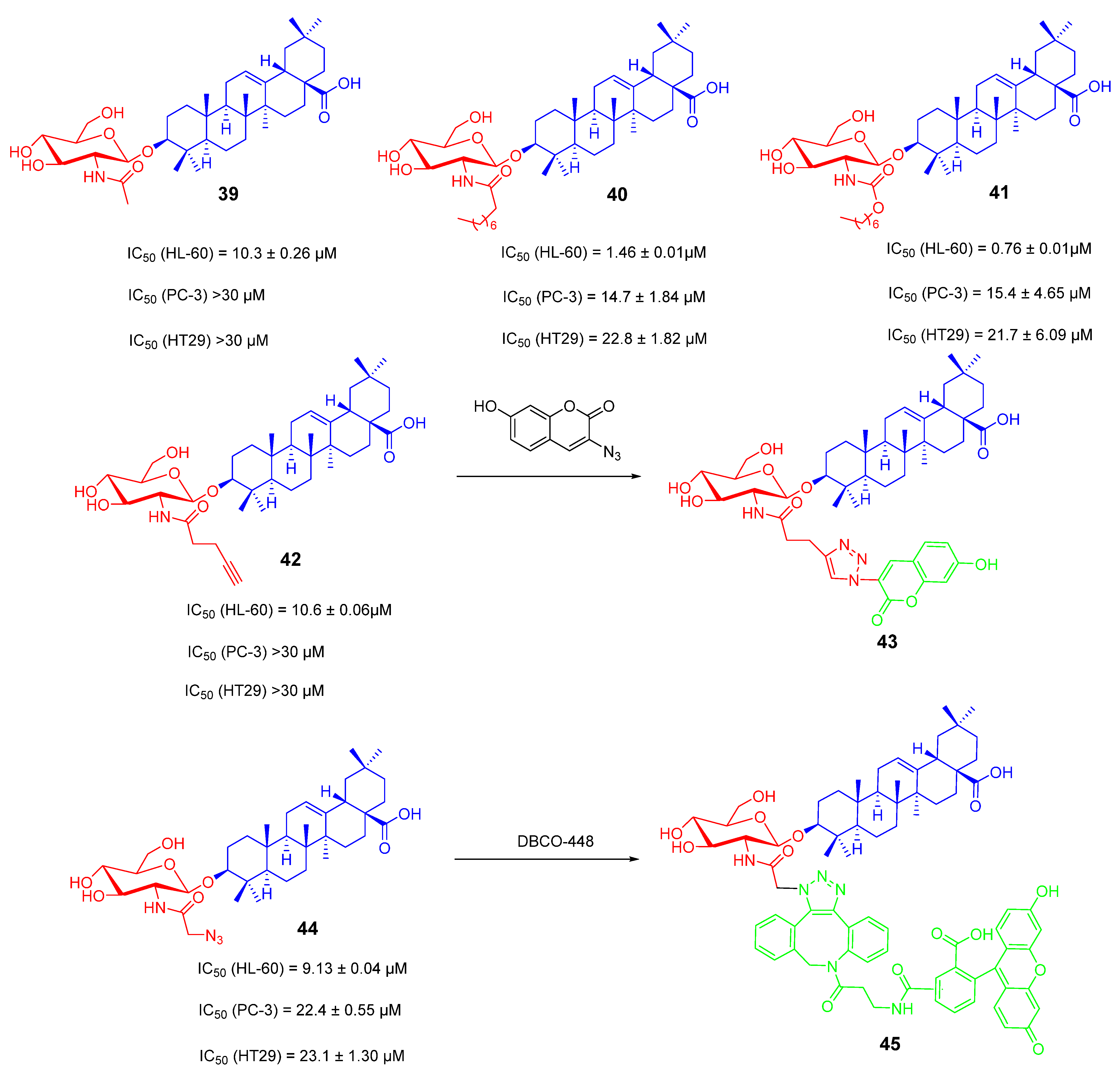 Ijms 23 13291 g019 Ijms 23 13291 g019