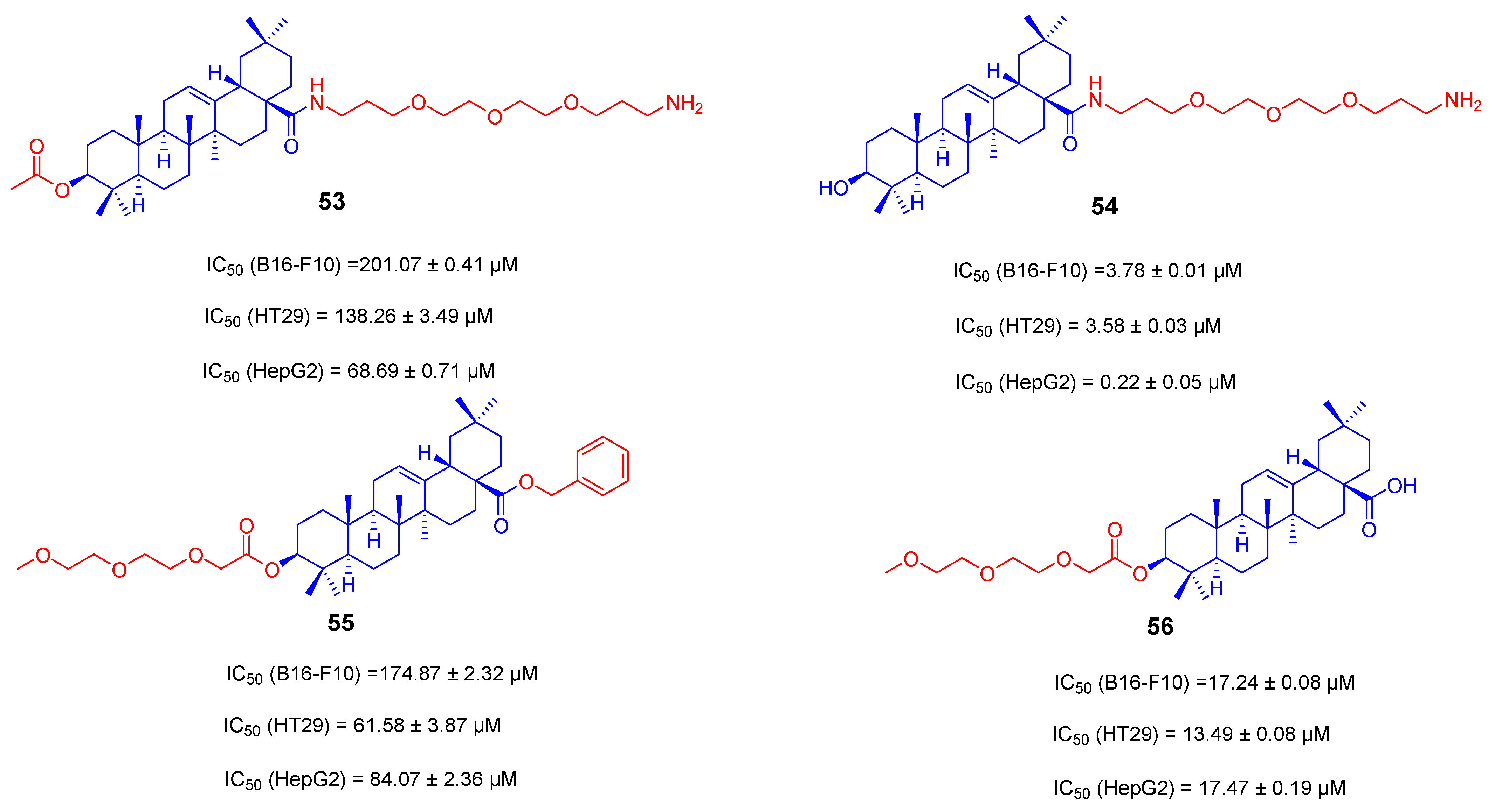 Ijms 23 13291 g023 Ijms 23 13291 g023