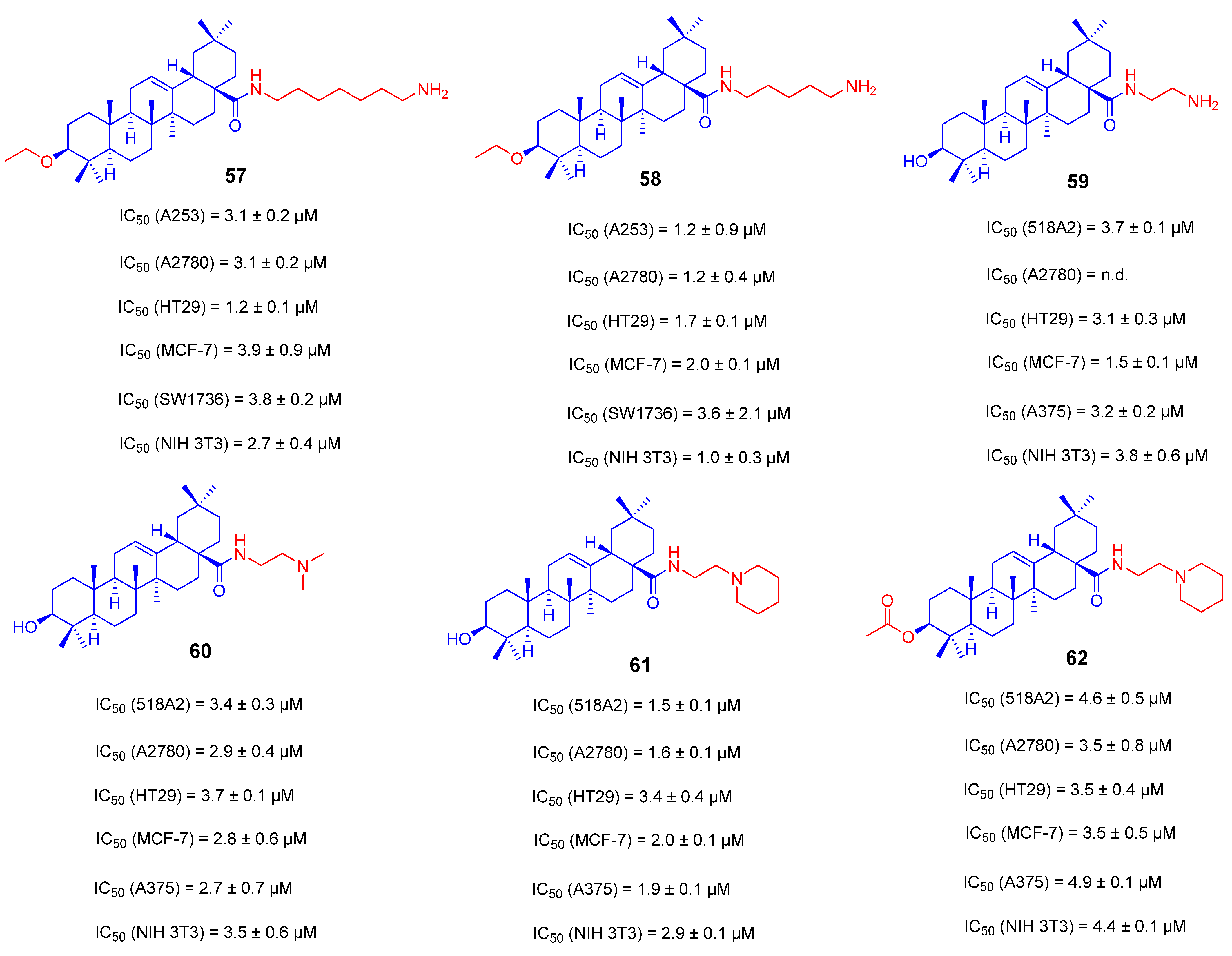 Ijms 23 13291 g024 Ijms 23 13291 g024