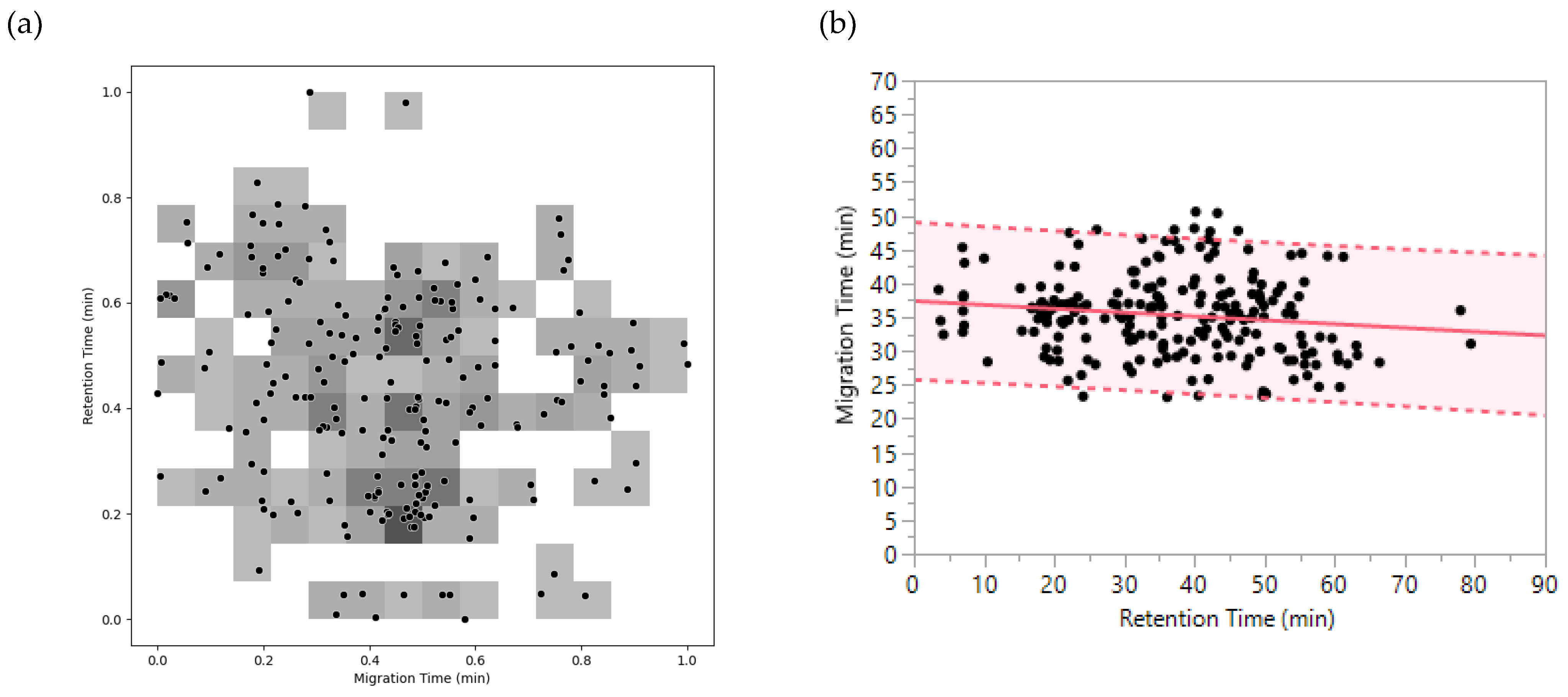 Ijms 23 13350 g004 Ijms 23 13350 g004