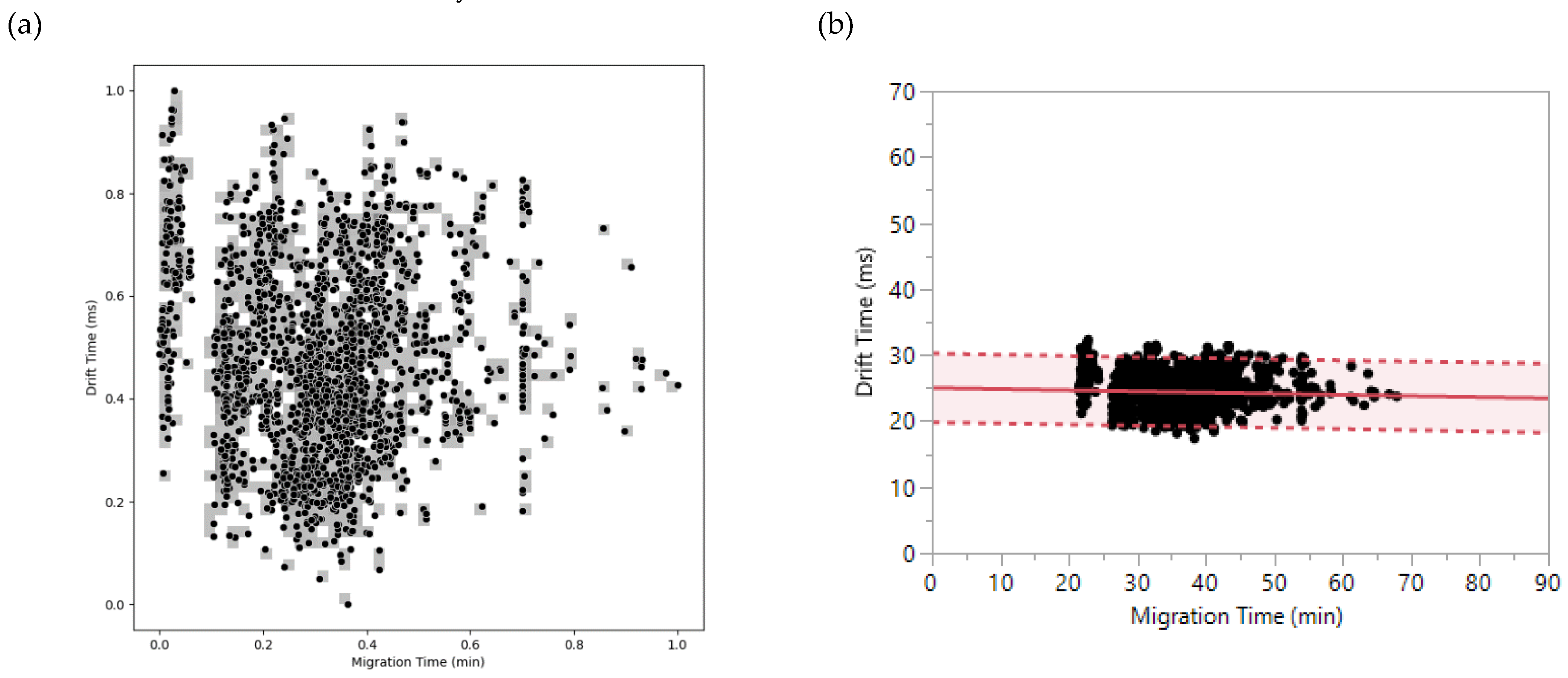 Ijms 23 13350 g006 Ijms 23 13350 g006