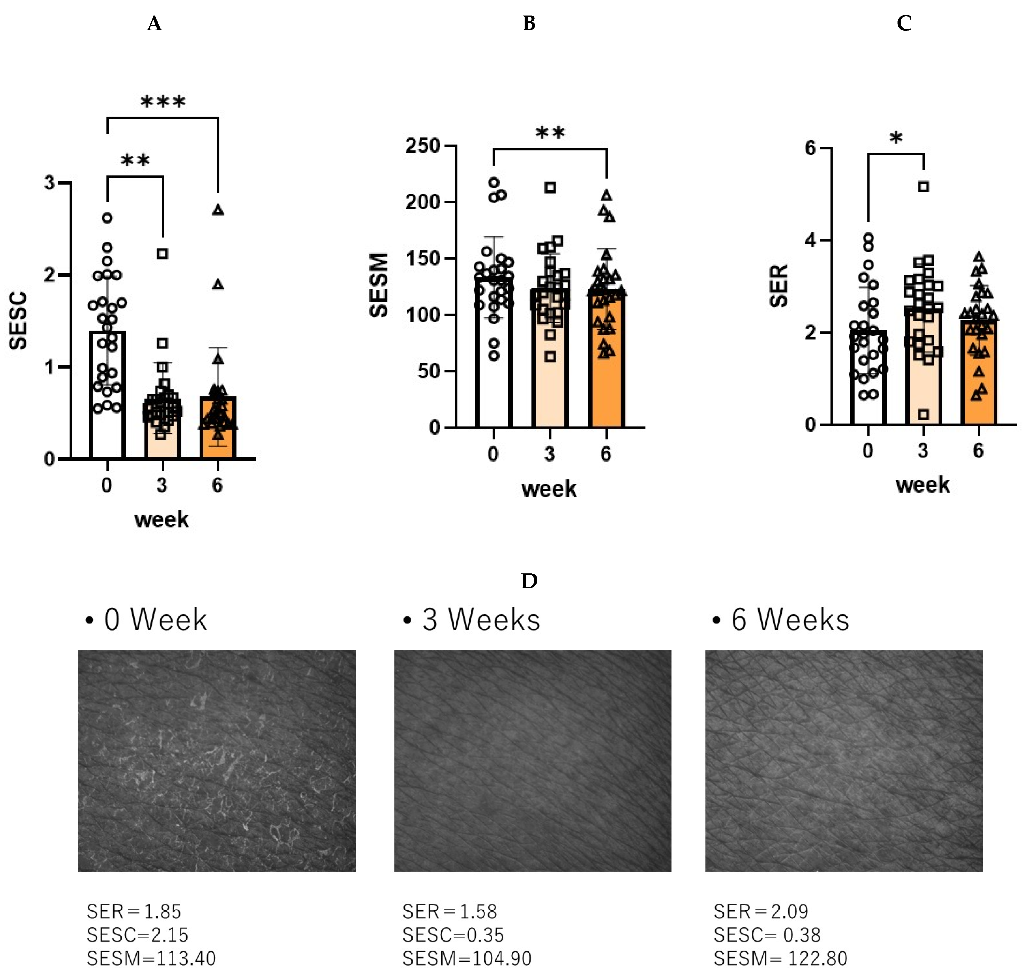 Ijms 23 13362 g008 Ijms 23 13362 g008
