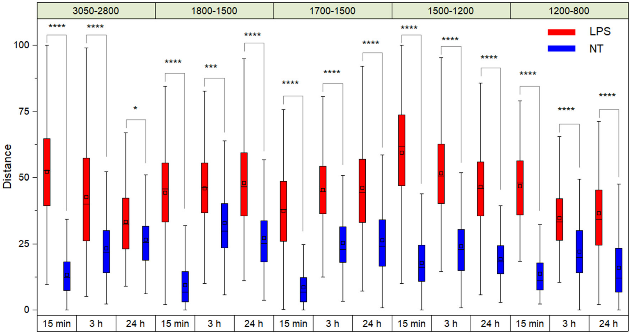 Ijms 23 13447 g001 Ijms 23 13447 g001