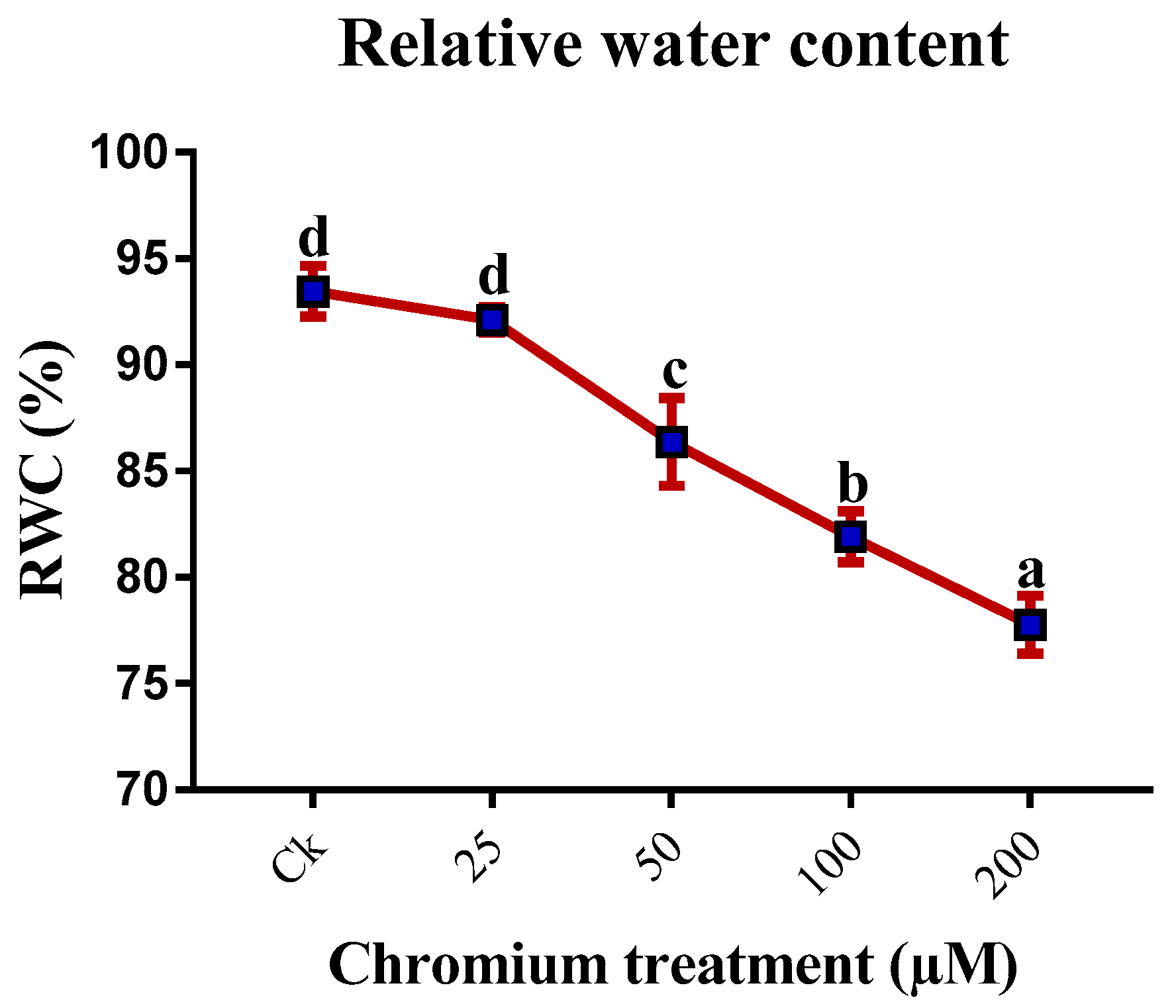 Ijms 23 13496 g001 Ijms 23 13496 g001