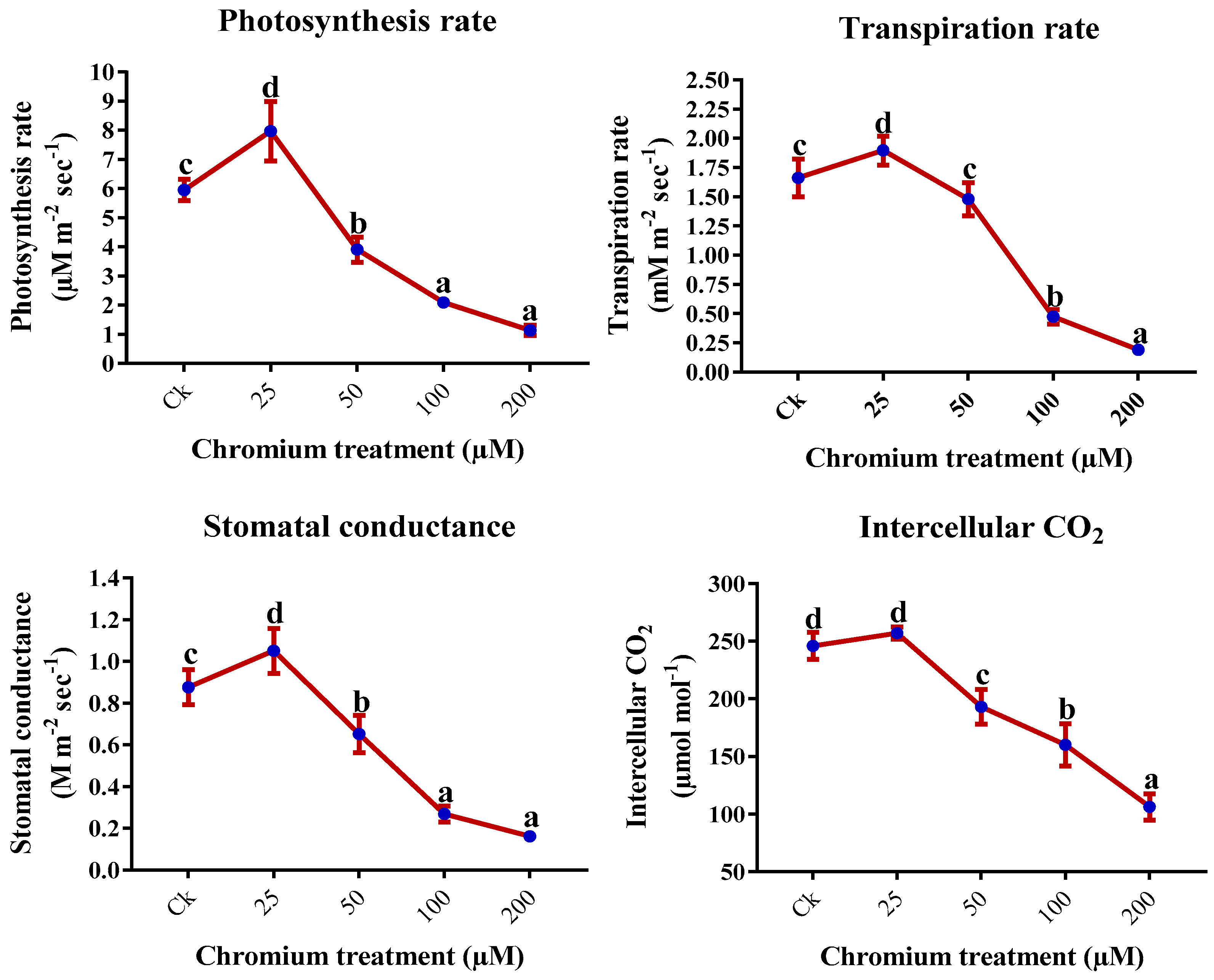 Ijms 23 13496 g002 Ijms 23 13496 g002