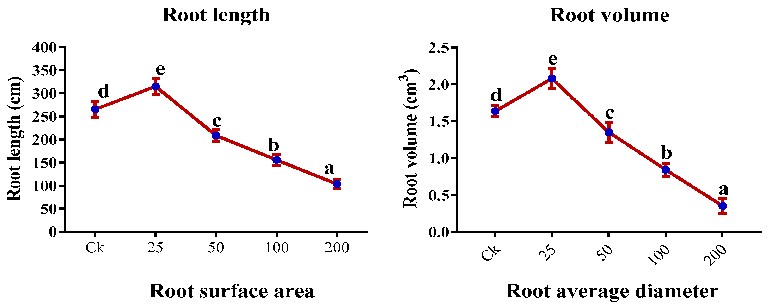Ijms 23 13496 g005a Ijms 23 13496 g005a