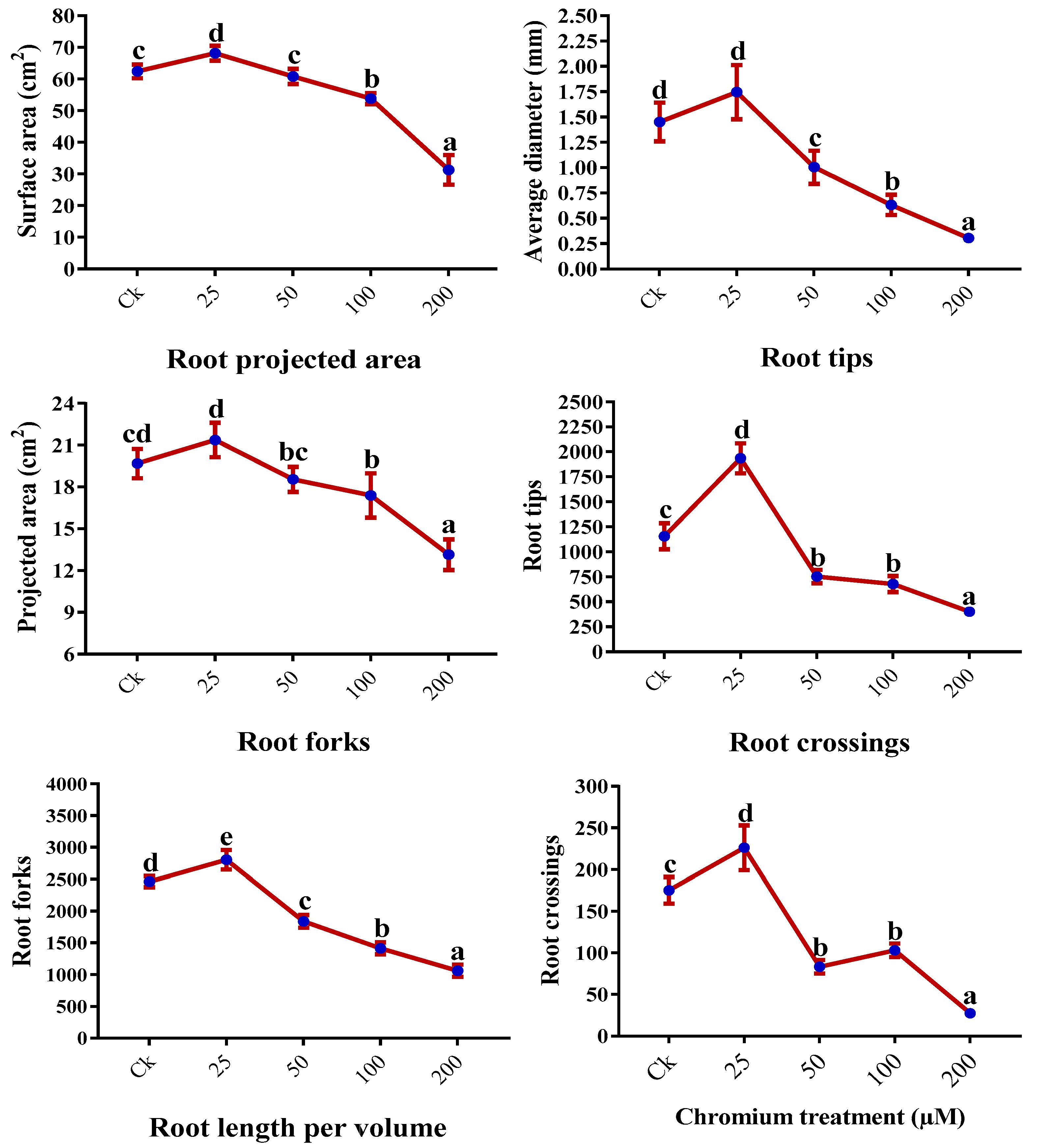 Ijms 23 13496 g005b Ijms 23 13496 g005b