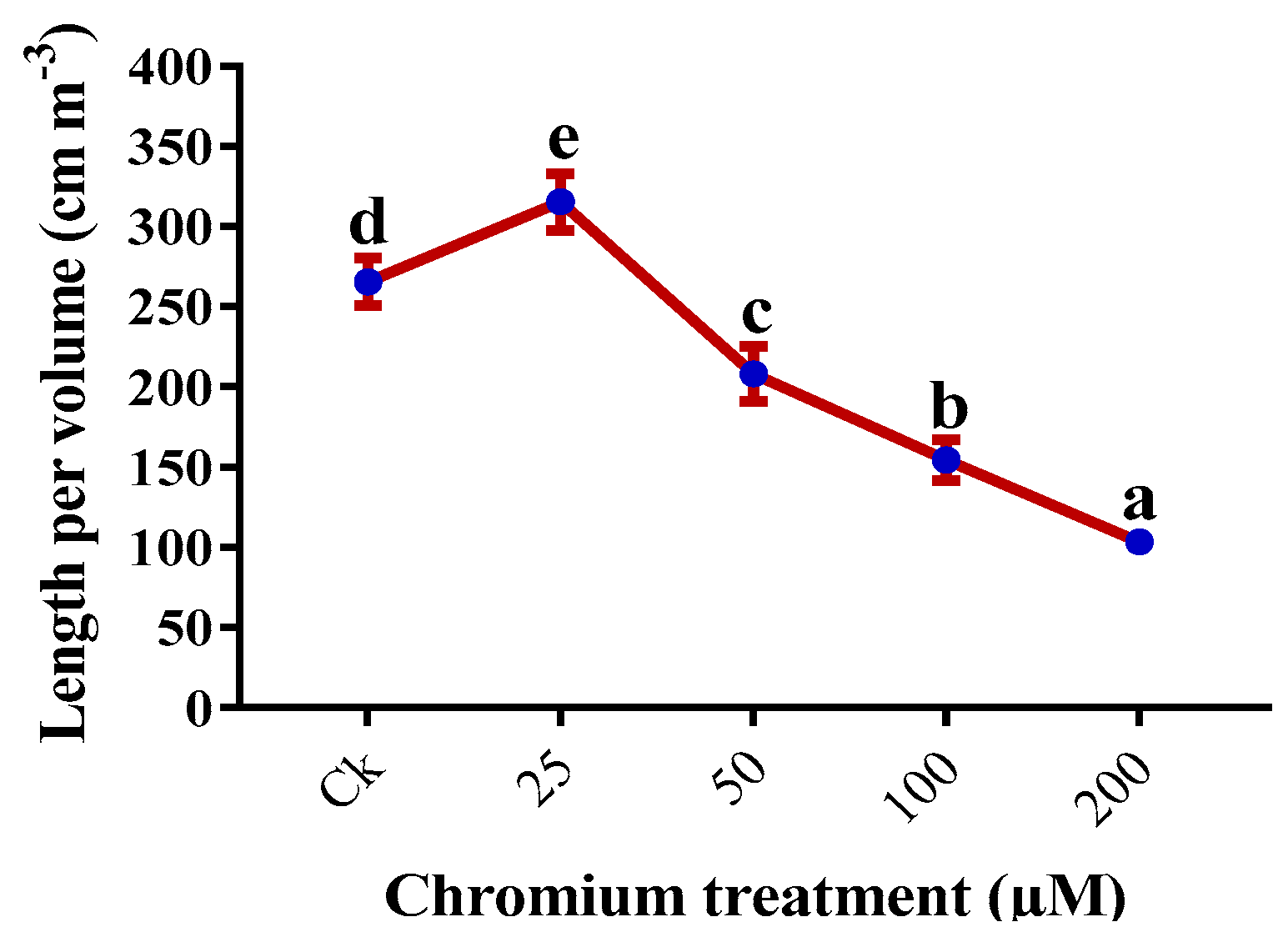 Ijms 23 13496 g005c Ijms 23 13496 g005c