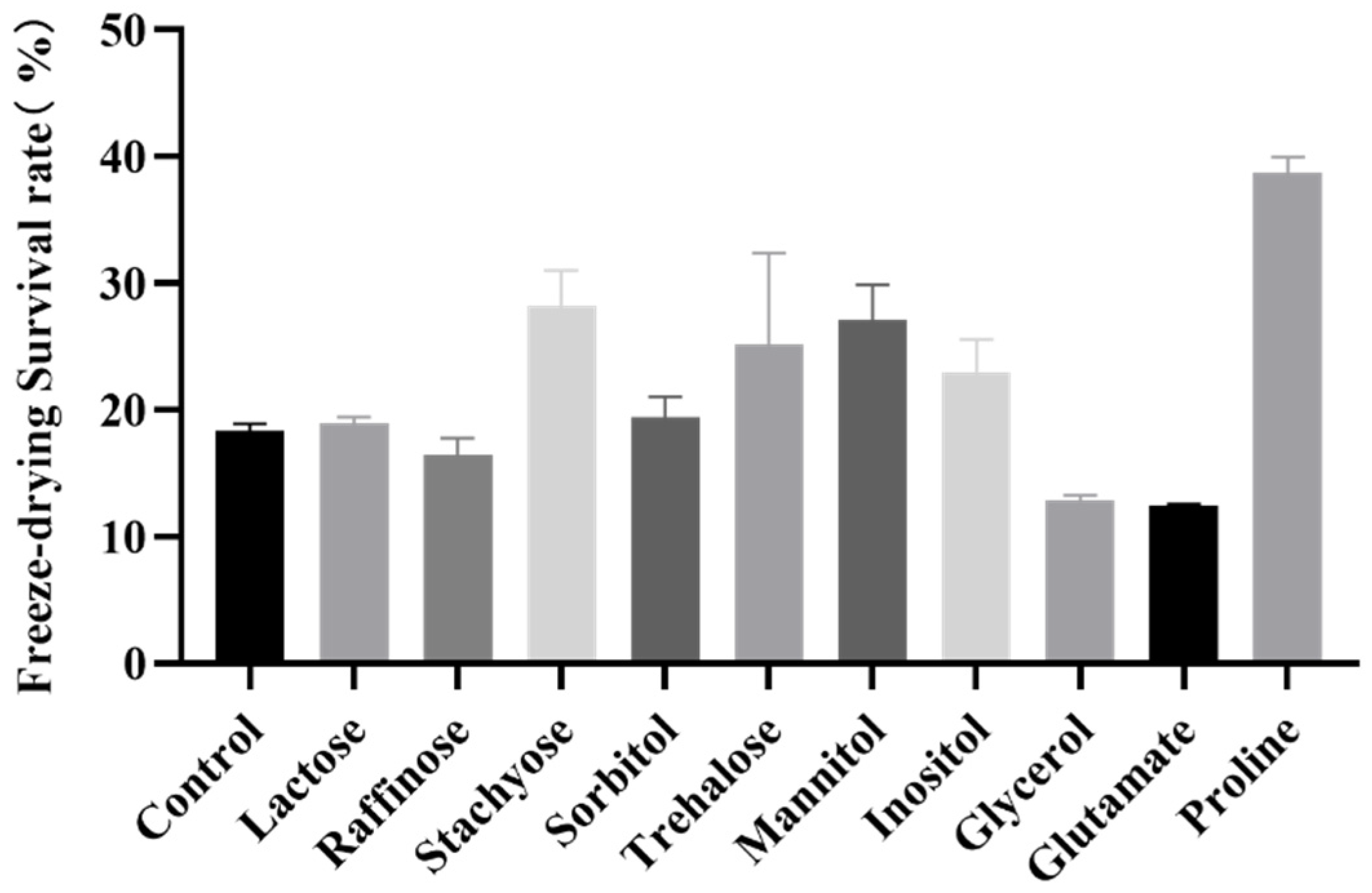 Ijms 23 13500 g001 Ijms 23 13500 g001