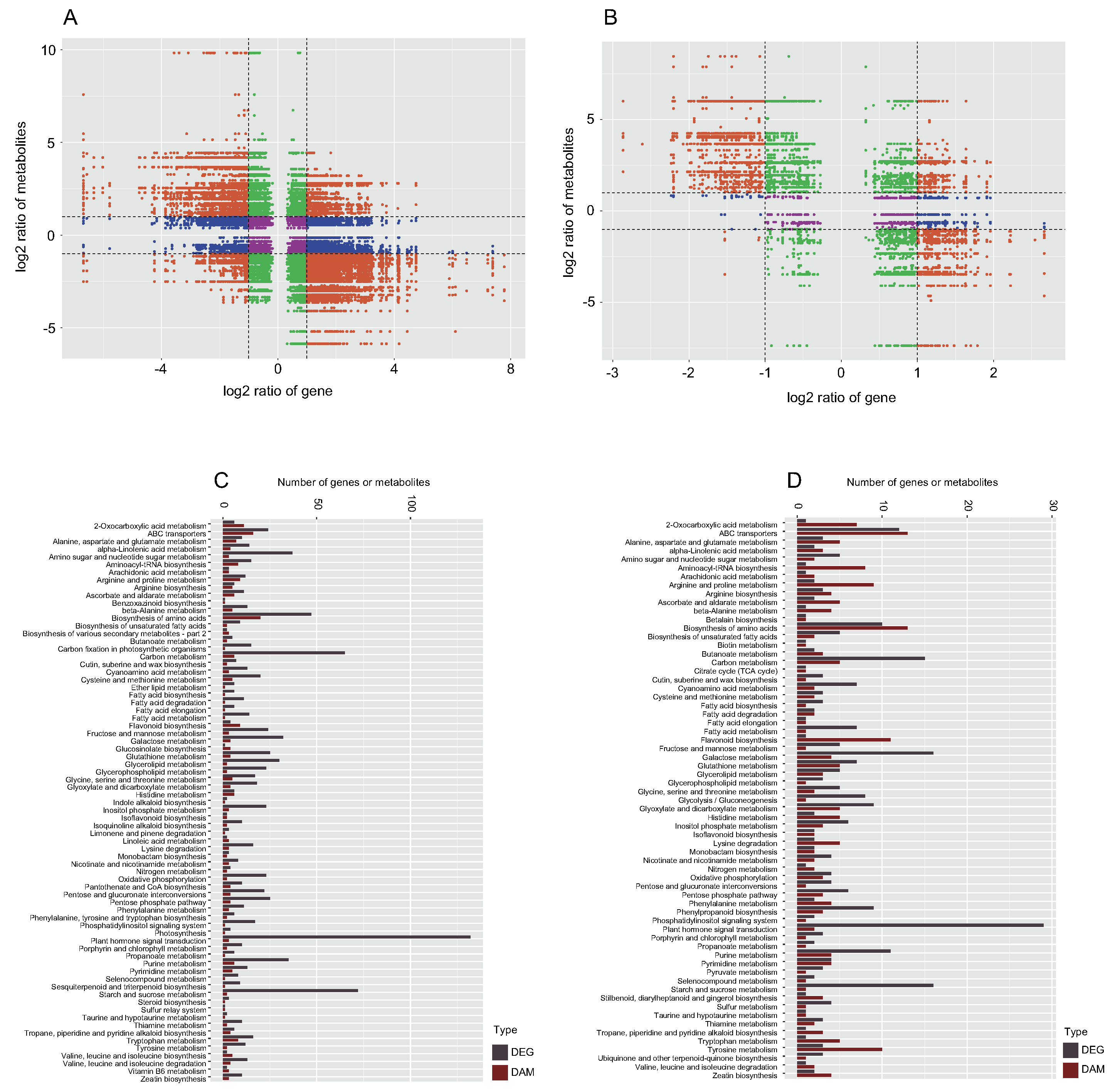 Ijms 23 13569 g005 Ijms 23 13569 g005