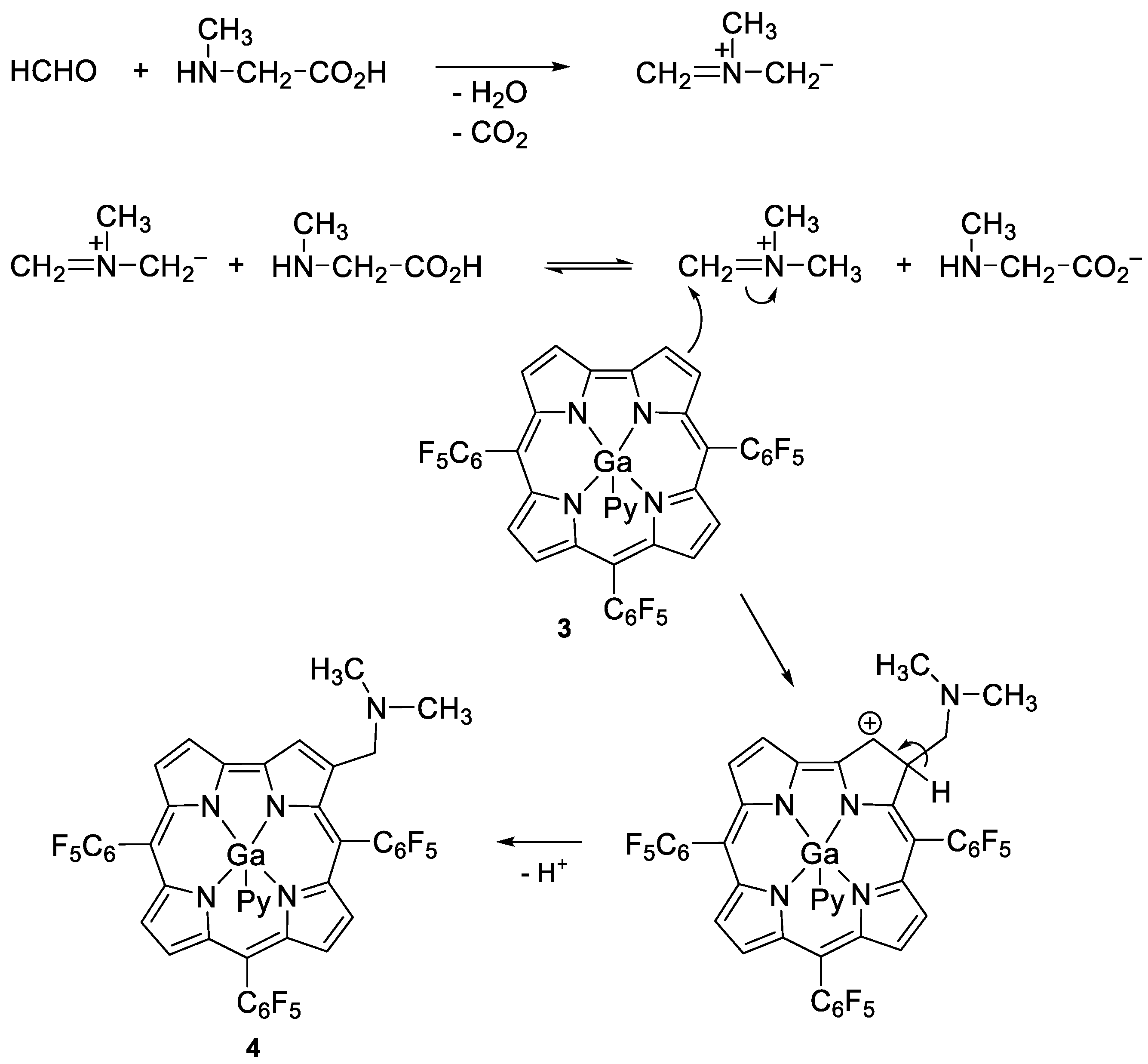 Ijms 23 13581 sch003 Ijms 23 13581 sch003
