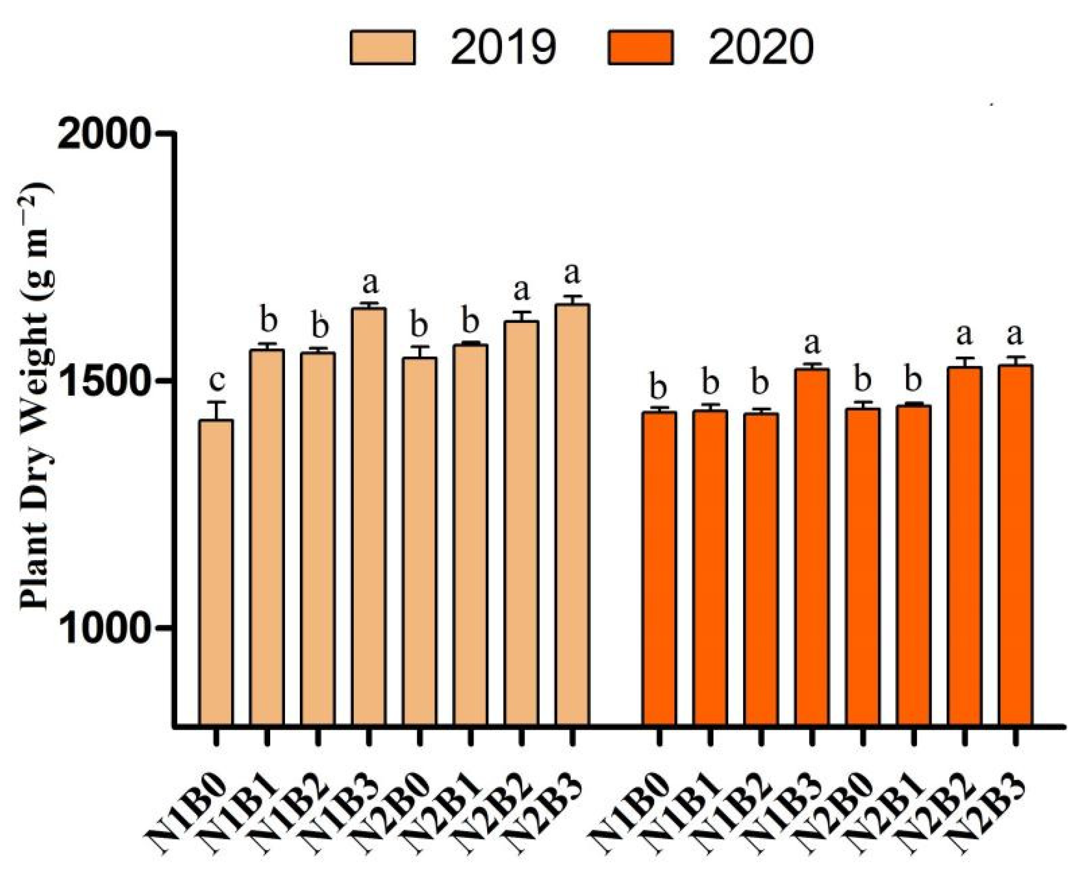 Ijms 23 13635 g001 Ijms 23 13635 g001
