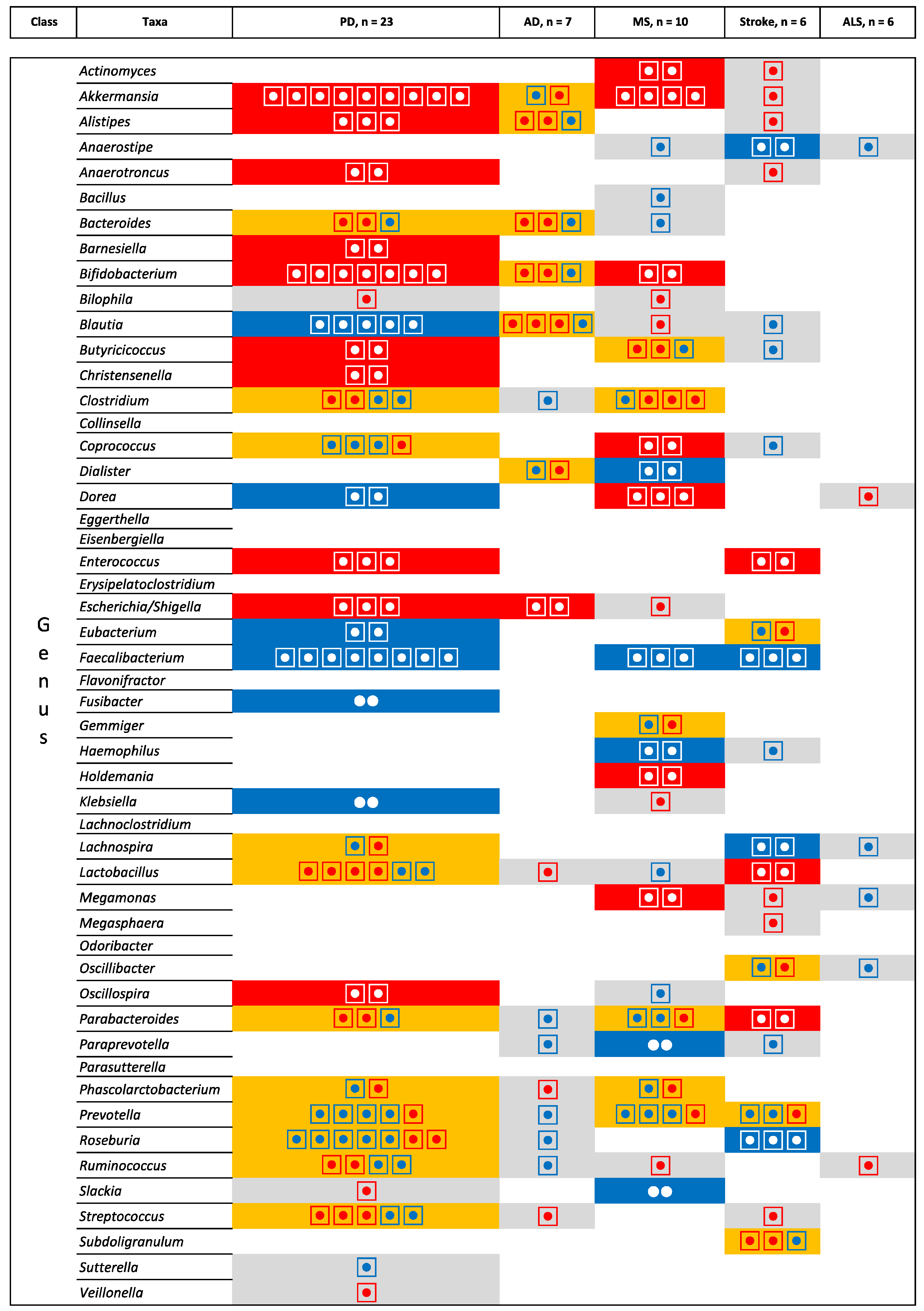 Ijms 23 13665 g011 Ijms 23 13665 g011