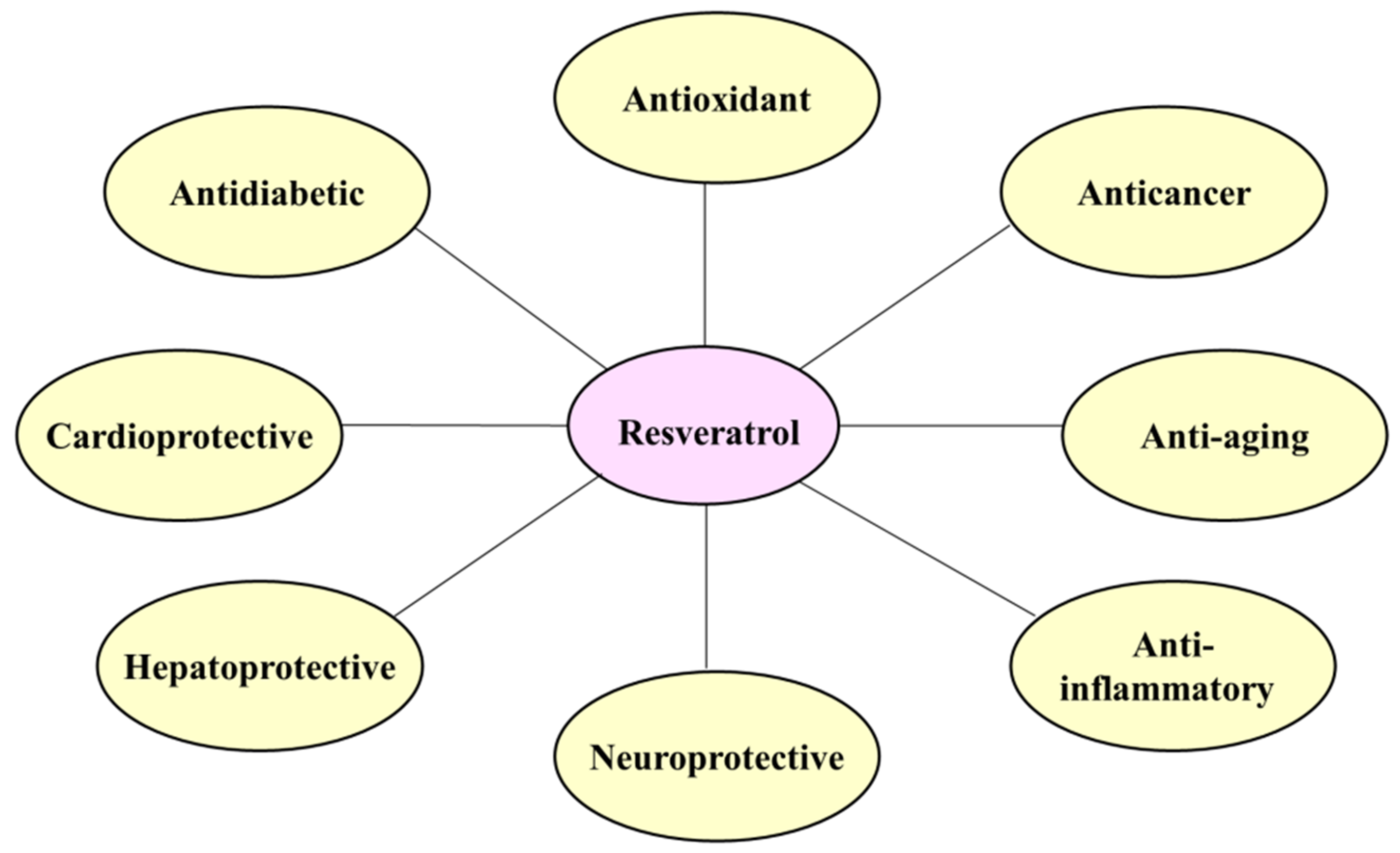 Ijms 23 13689 g002 Ijms 23 13689 g002