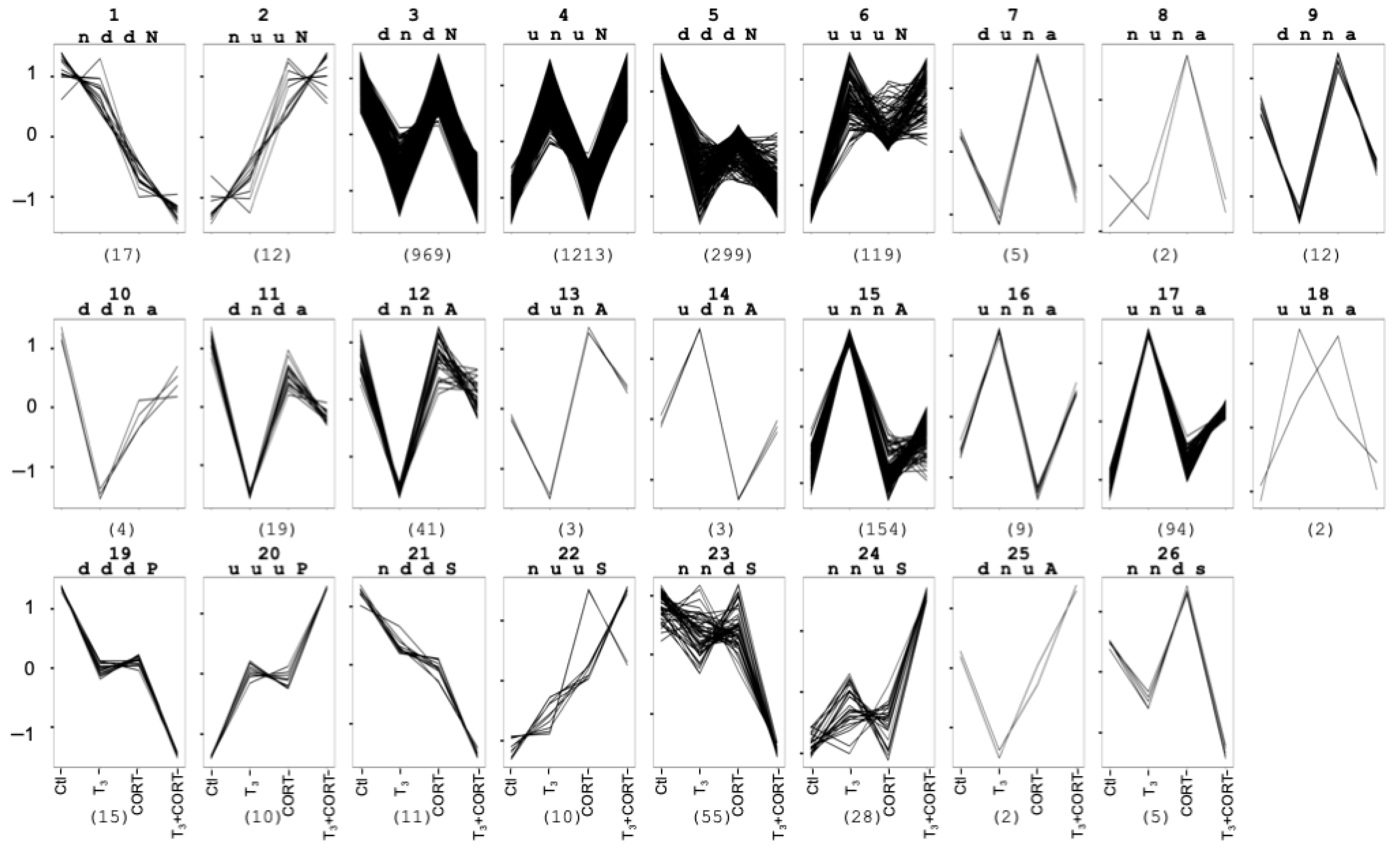 Ijms 23 13715 g002 Ijms 23 13715 g002