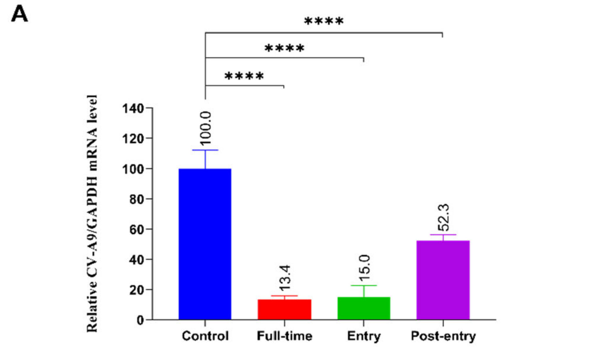 Ijms 23 13727 g004a Ijms 23 13727 g004a