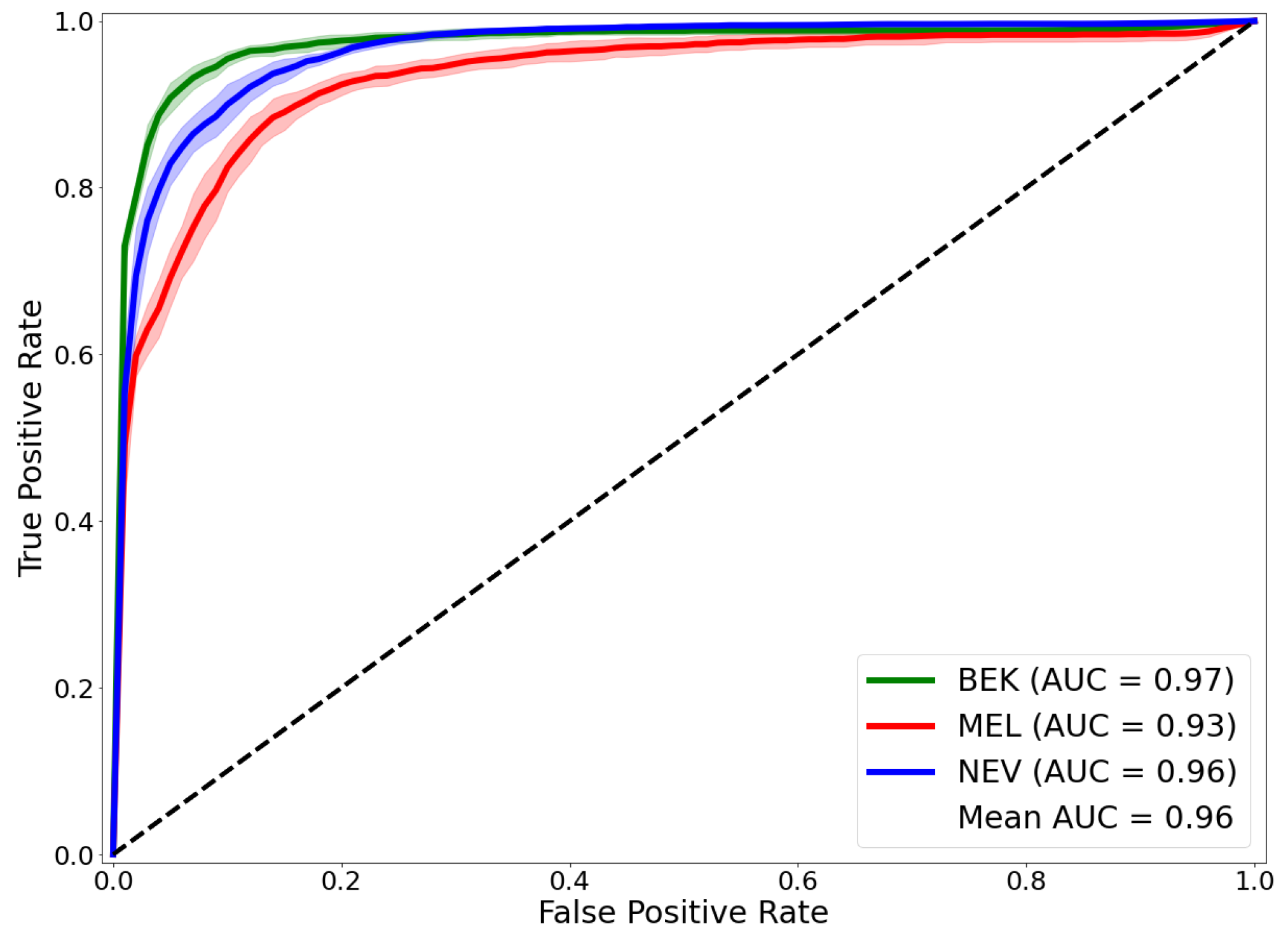 Ijms 23 13838 g001 Ijms 23 13838 g001