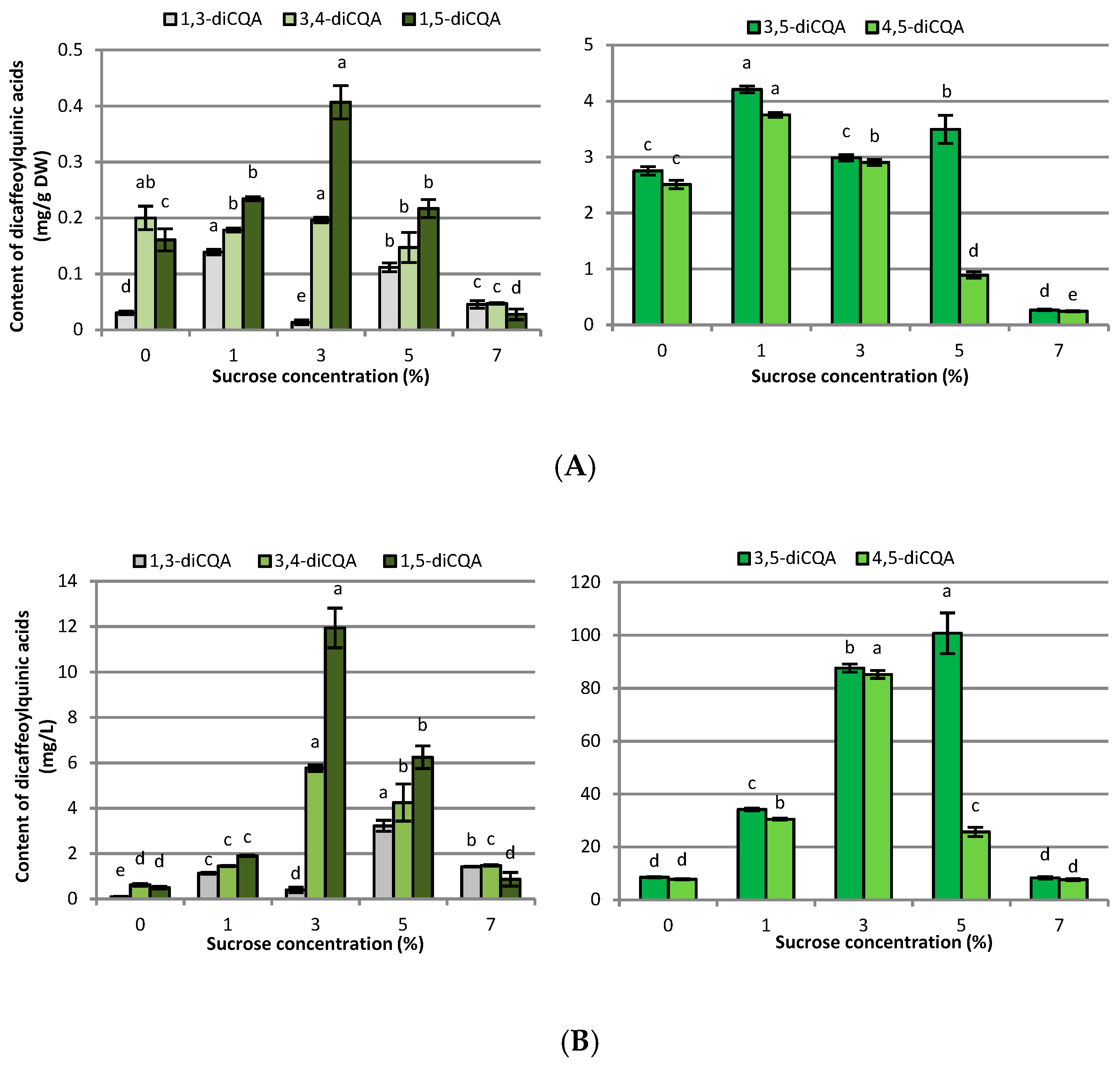 Ijms 23 13848 g004 Ijms 23 13848 g004