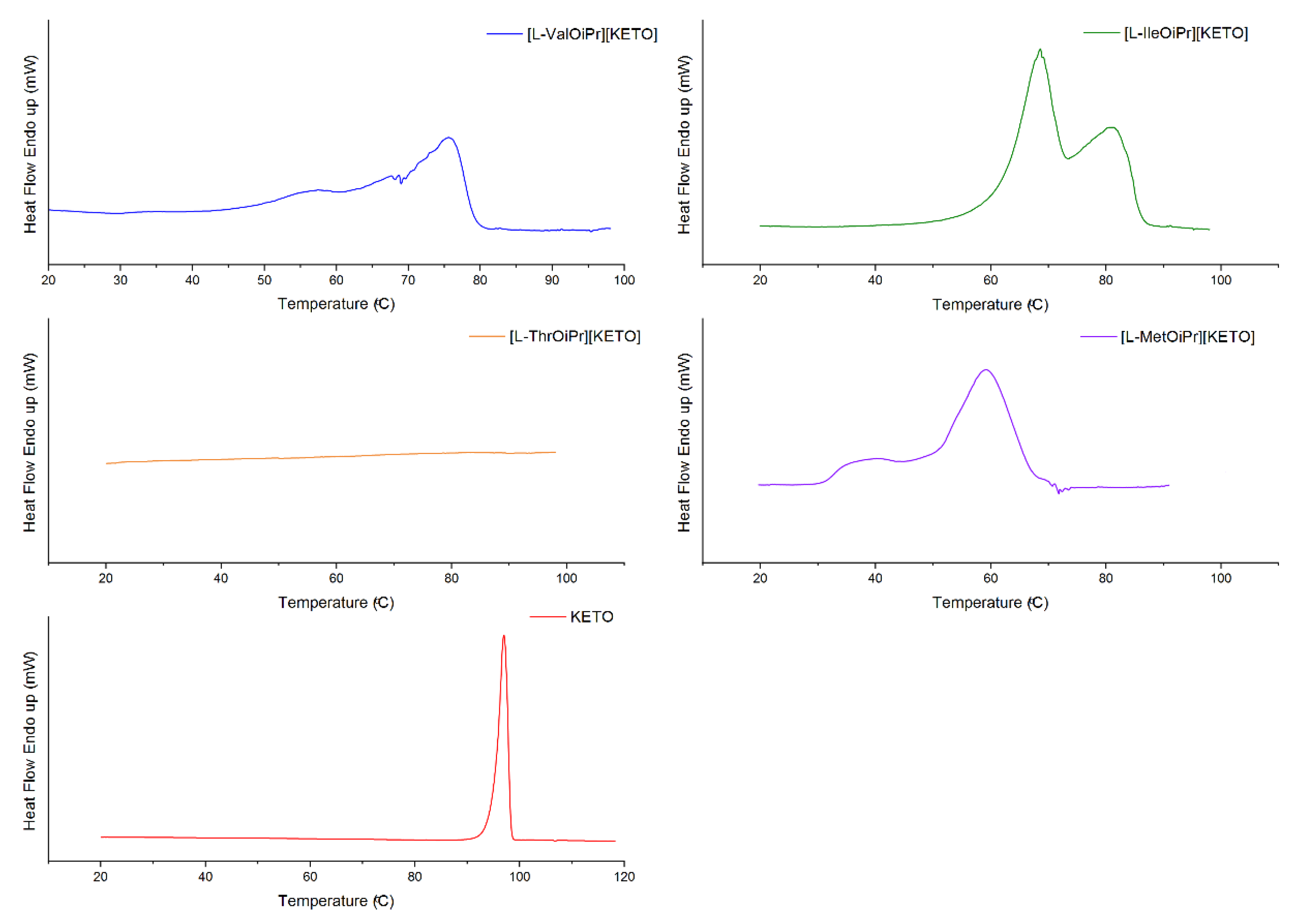 Ijms 23 13863 g003 Ijms 23 13863 g003