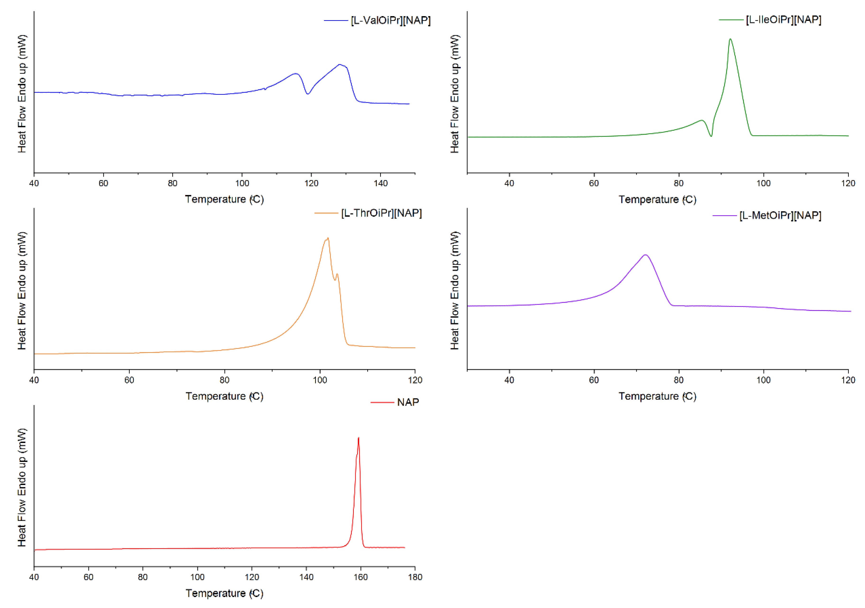 Ijms 23 13863 g004 Ijms 23 13863 g004