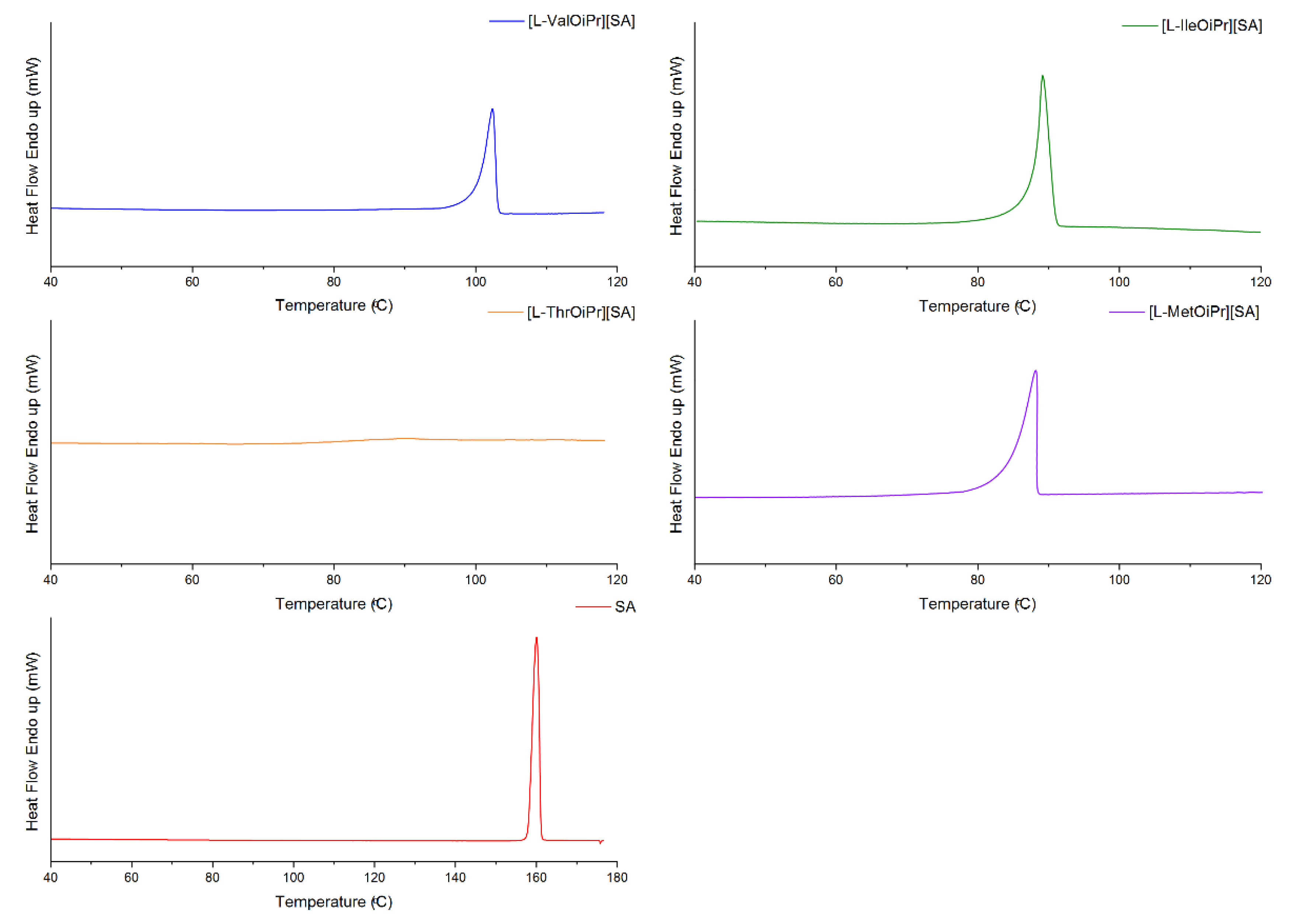 Ijms 23 13863 g005 Ijms 23 13863 g005