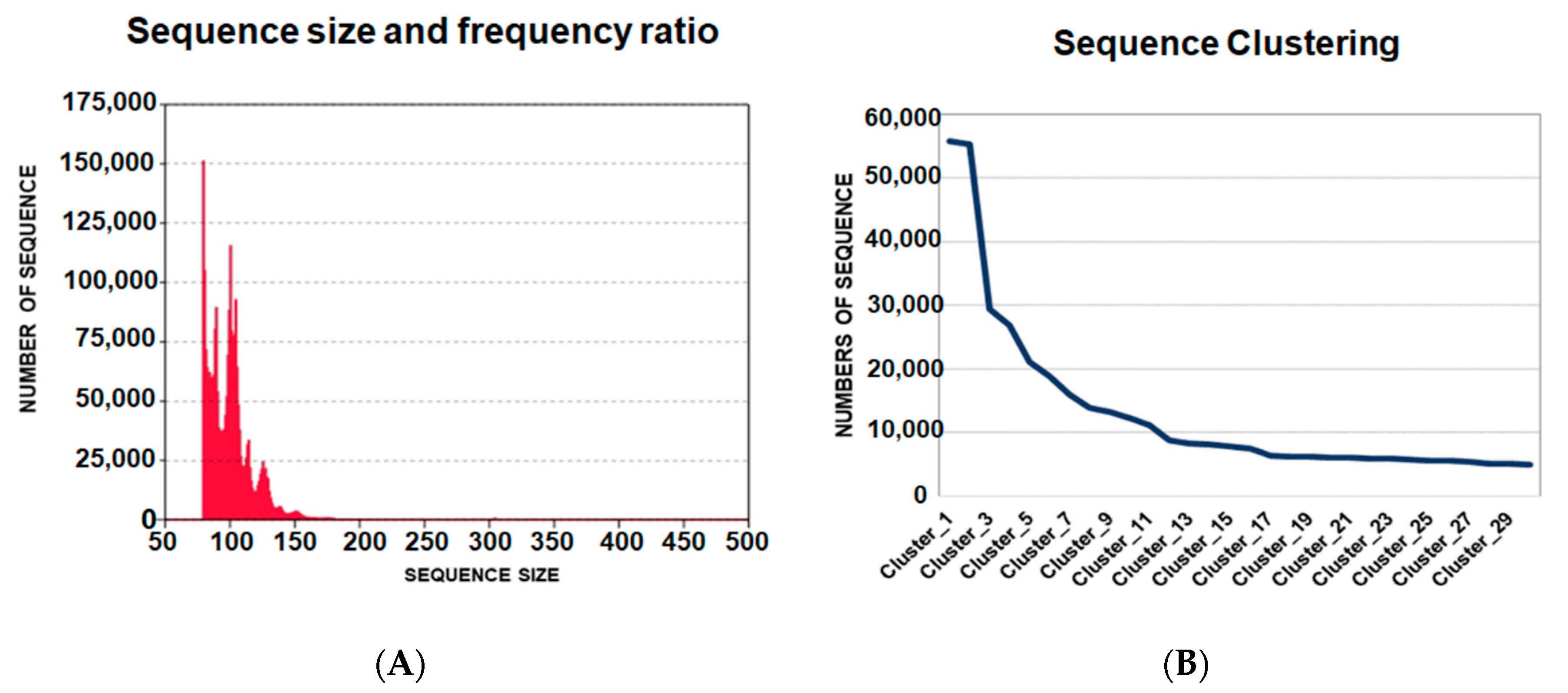 Ijms 23 13866 g002 Ijms 23 13866 g002