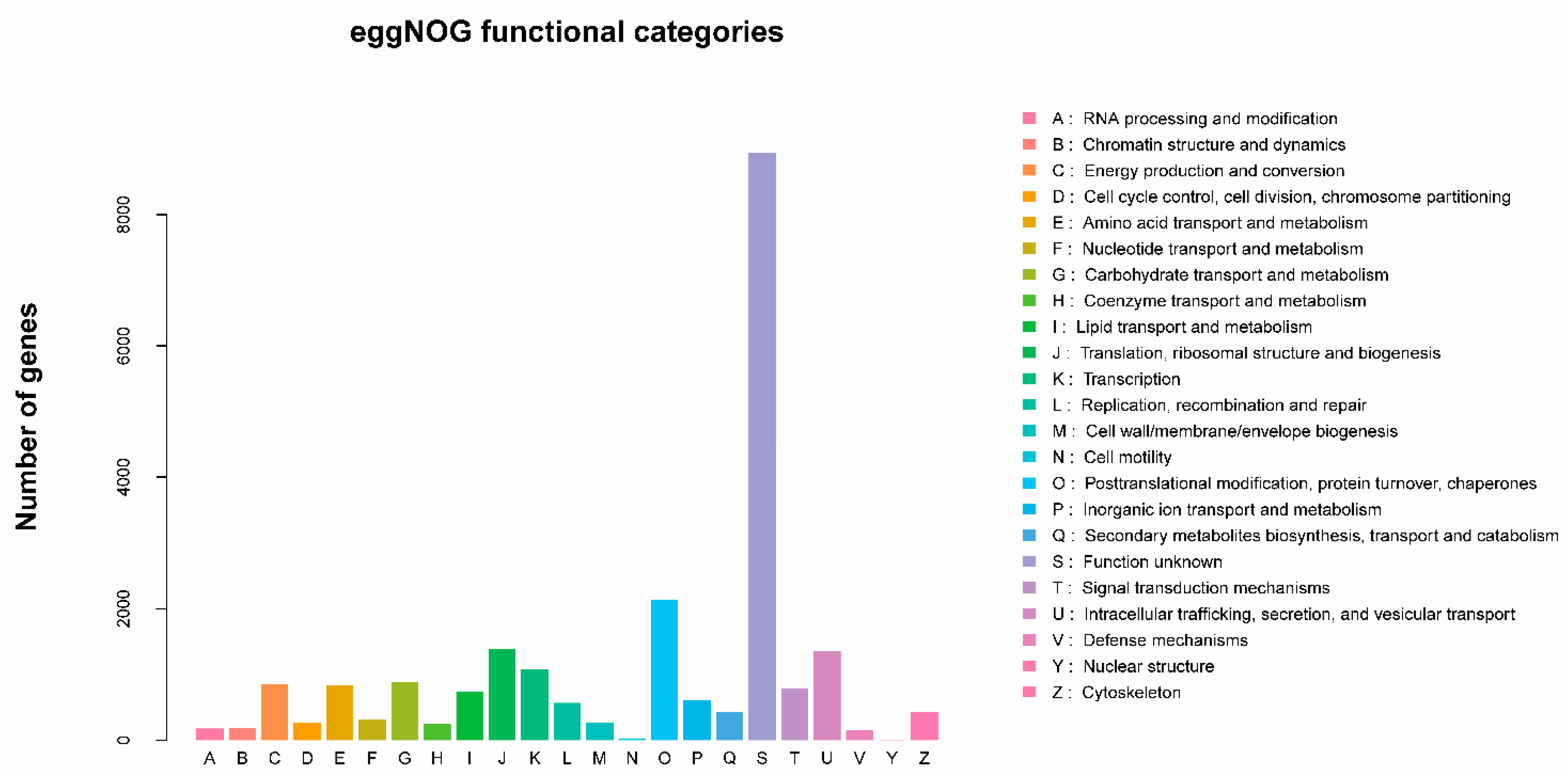 Ijms 23 13900 g002 Ijms 23 13900 g002