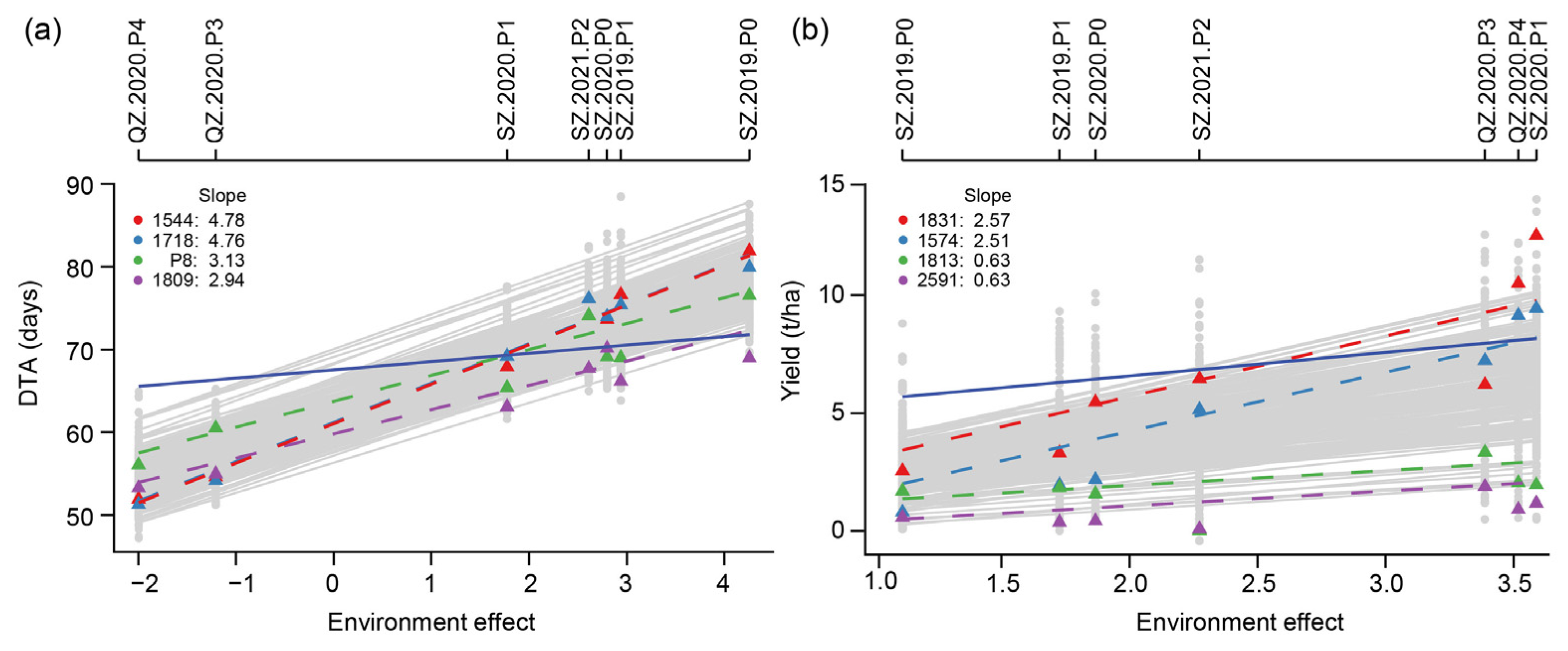 Ijms 23 13943 g003 Ijms 23 13943 g003