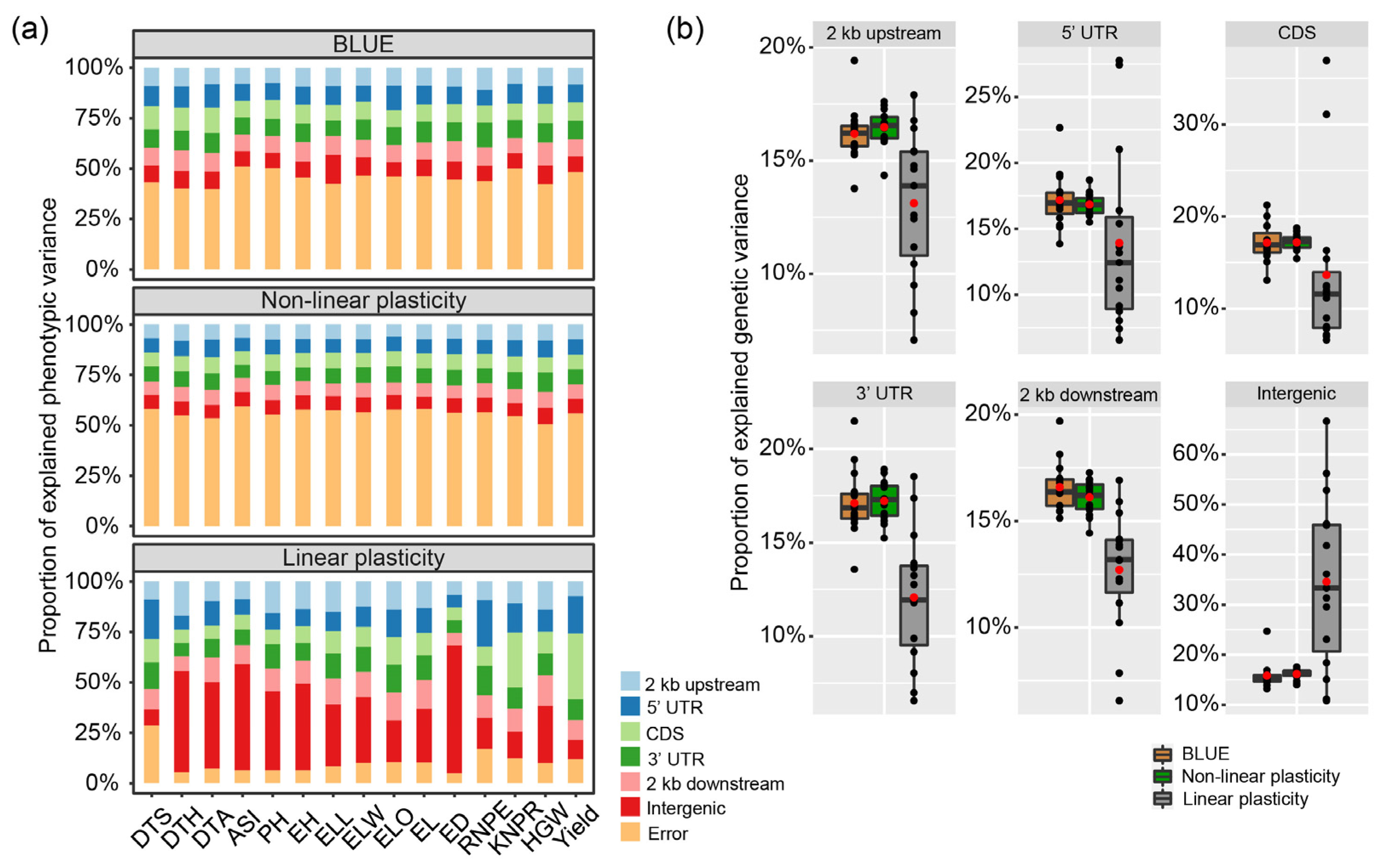 Ijms 23 13943 g004 Ijms 23 13943 g004