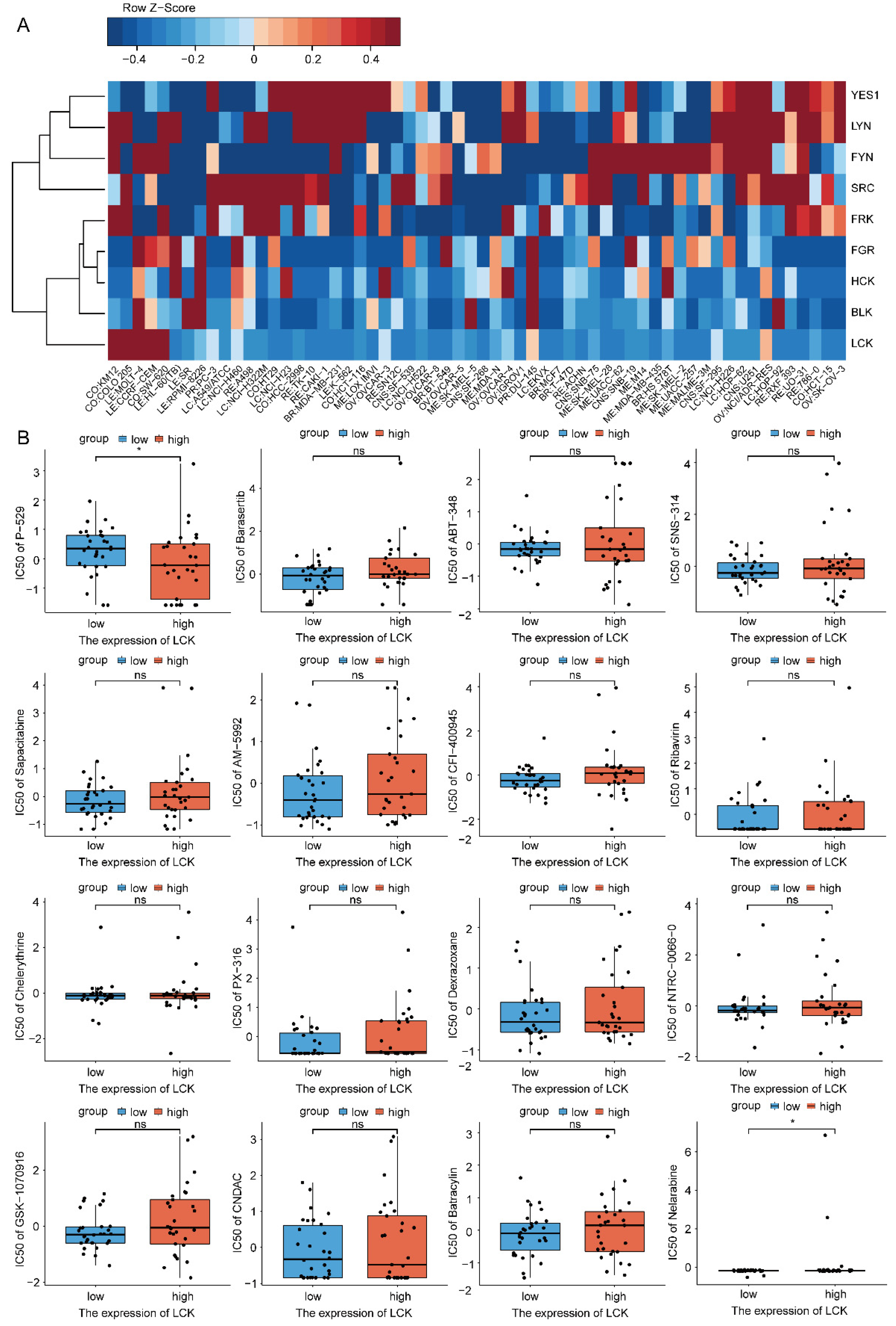 Ijms 23 13998 g009 Ijms 23 13998 g009