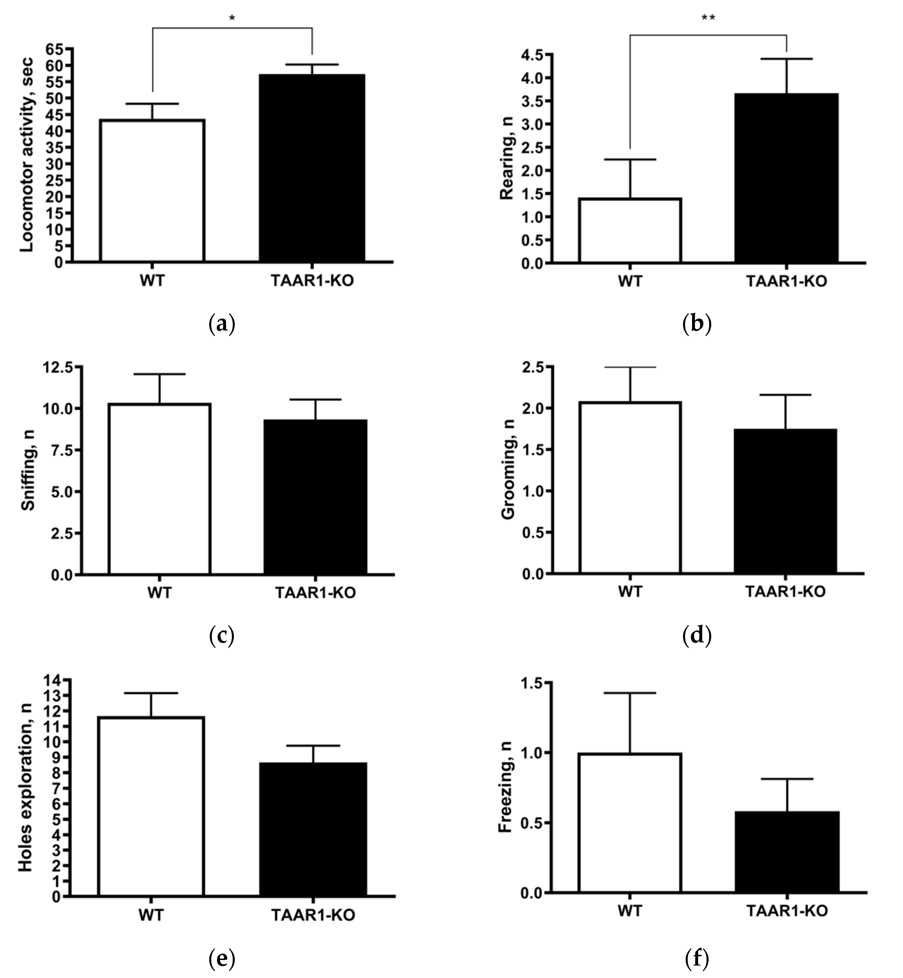 https://www.mdpi.com/ijms/ijms-23-14066/article_deploy/html/images/ijms-23-14066-g001.png