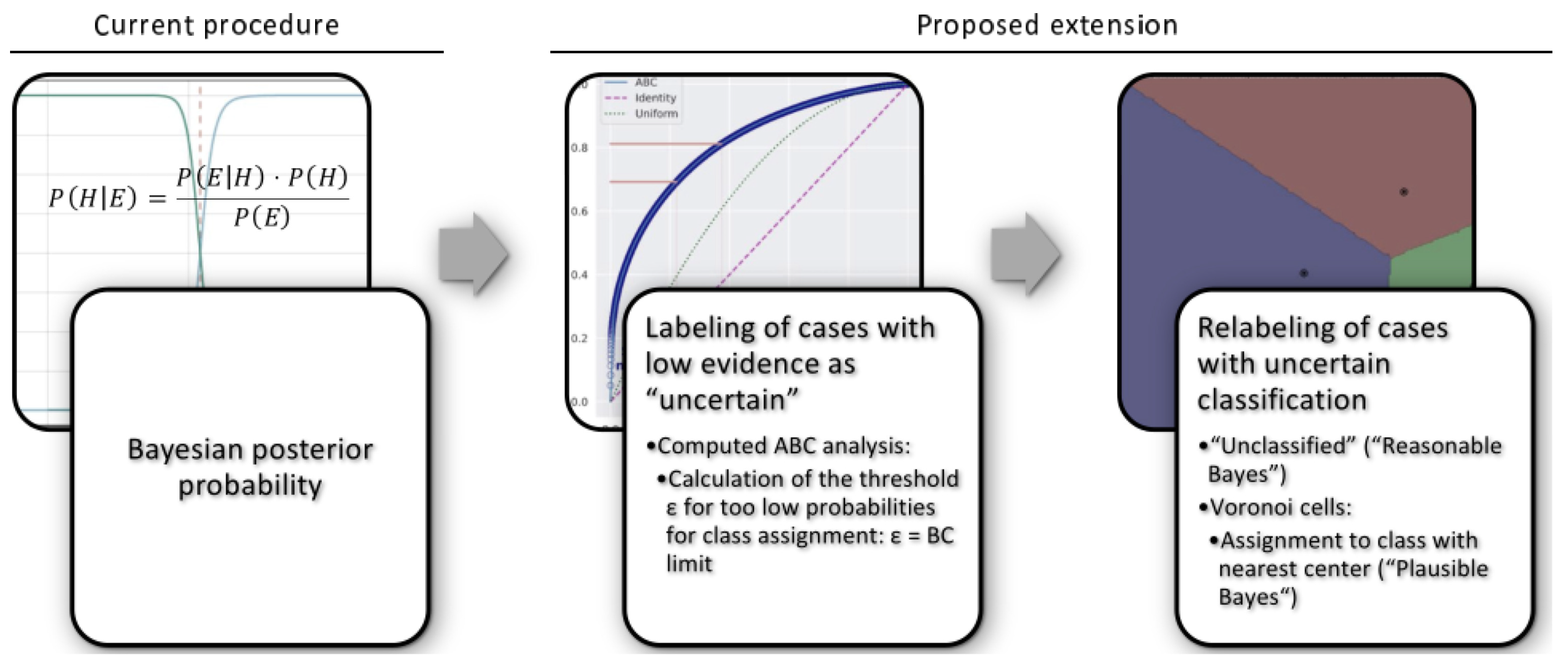 Ijms 23 14081 g005 Ijms 23 14081 g005