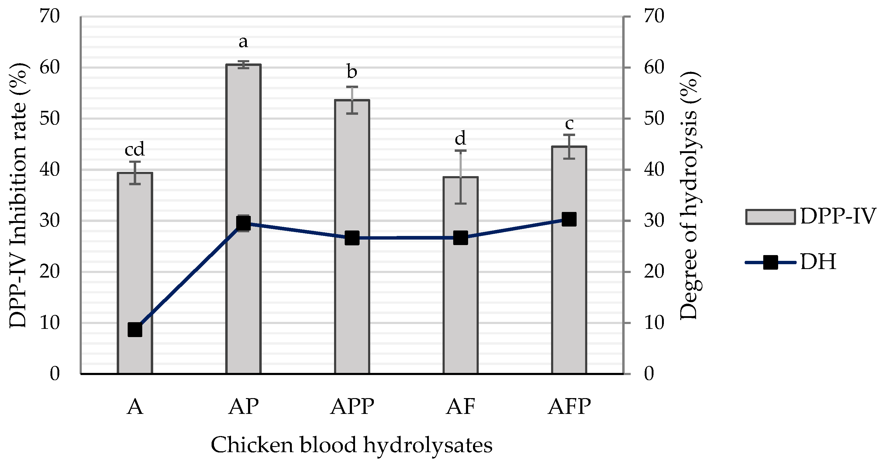 https://www.mdpi.com/ijms/ijms-23-14140/article_deploy/html/images/ijms-23-14140-g001.png