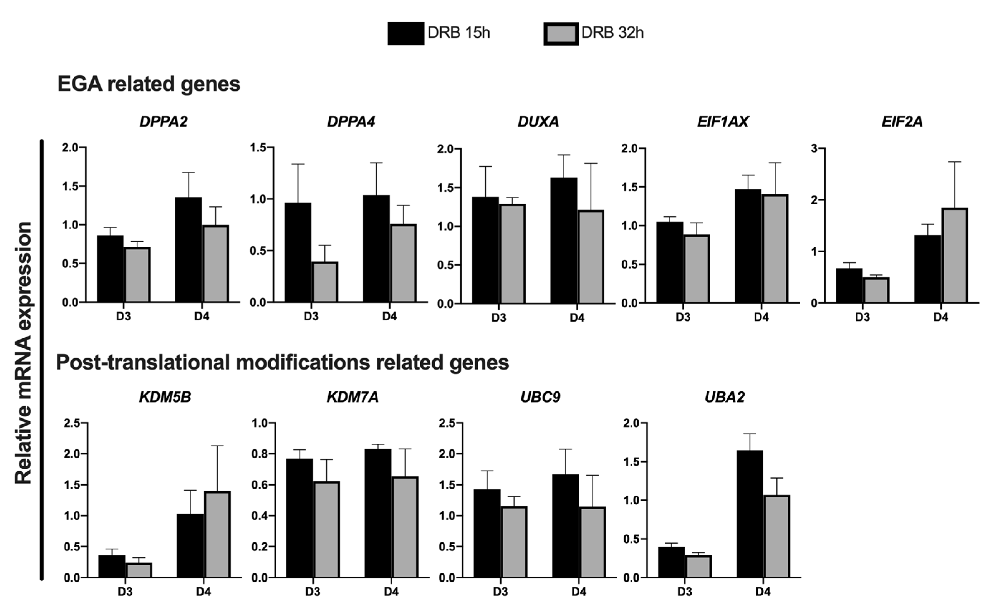 Ijms 23 14142 g005 Ijms 23 14142 g005